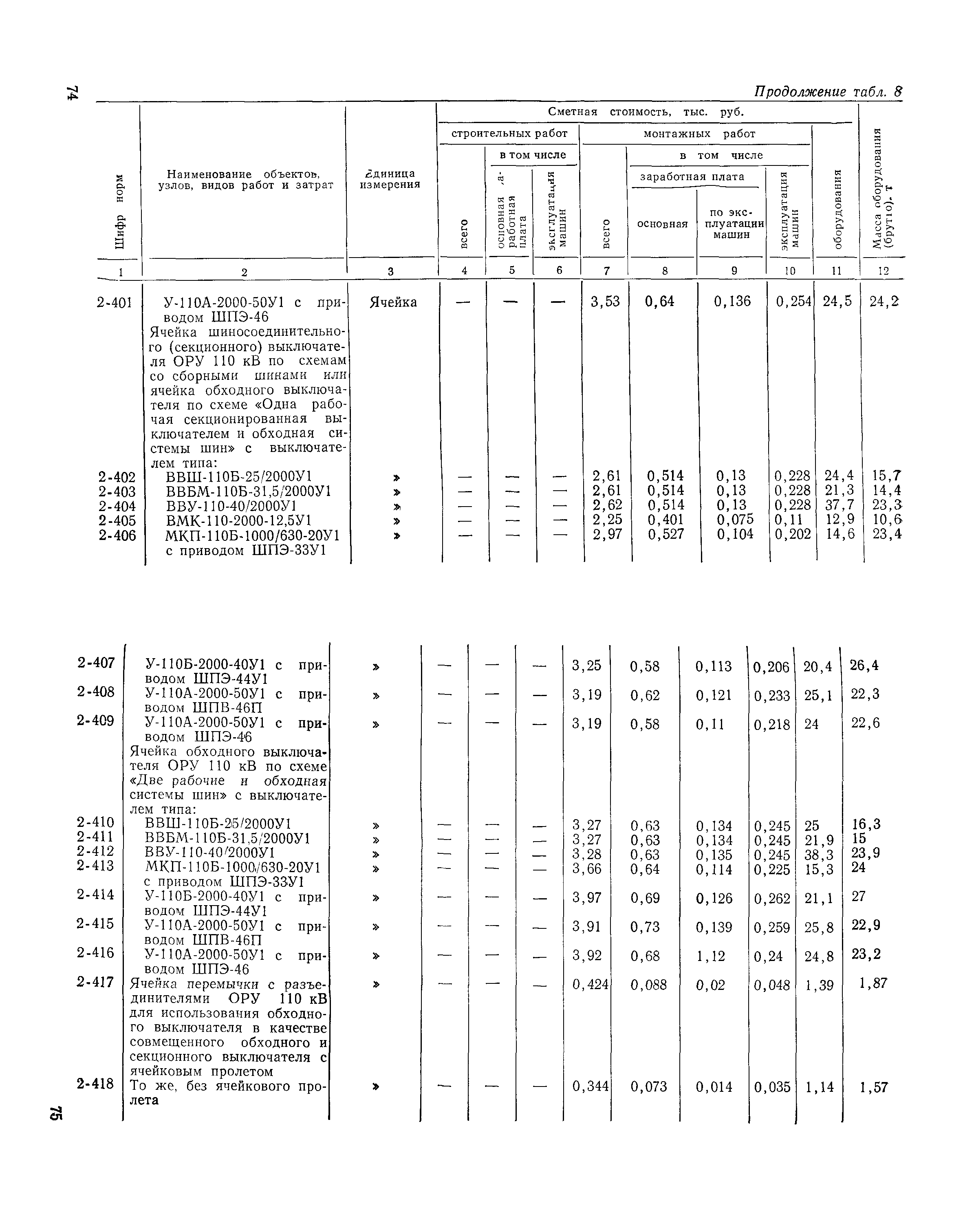 Сборник 19-1