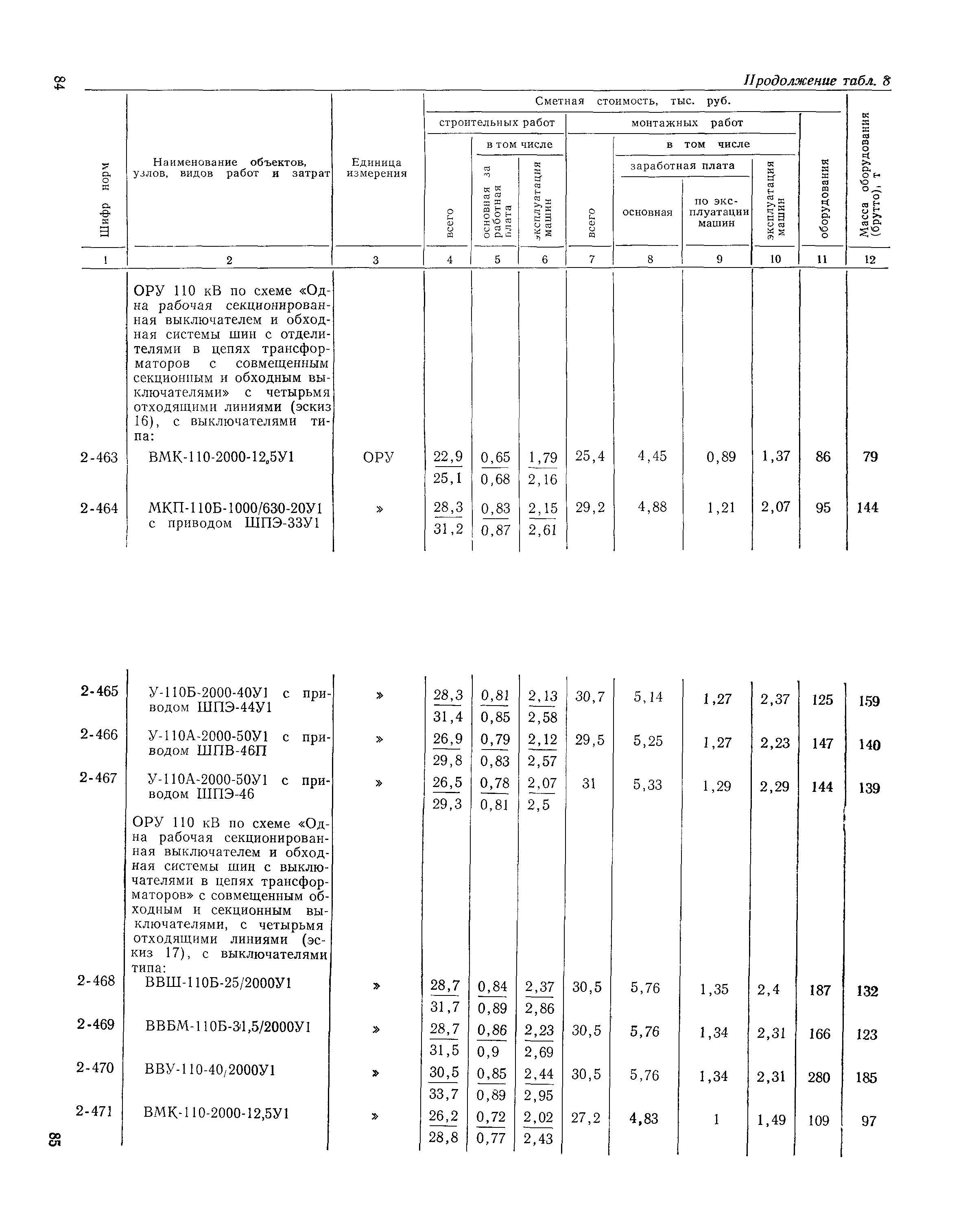 Сборник 19-1