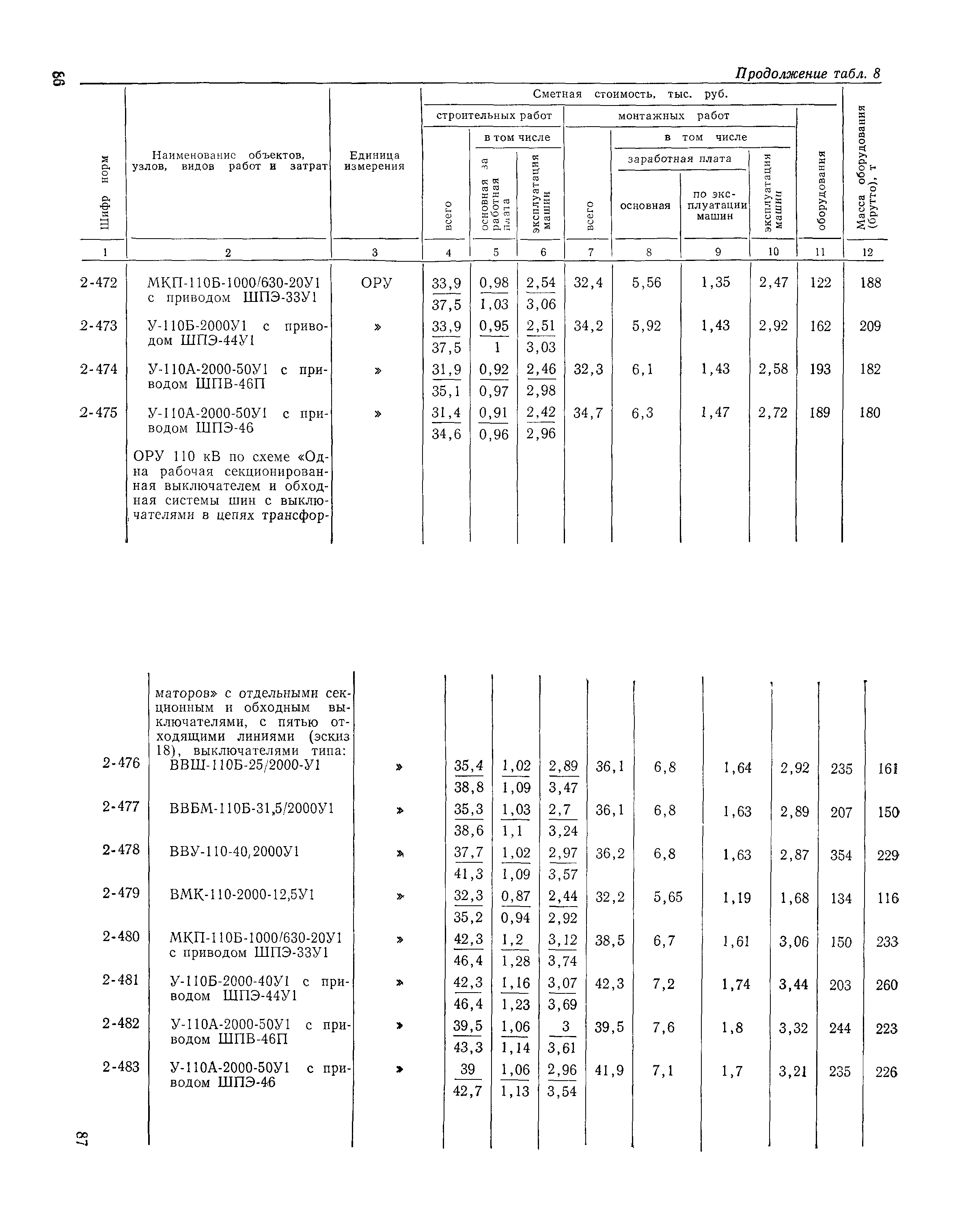 Сборник 19-1