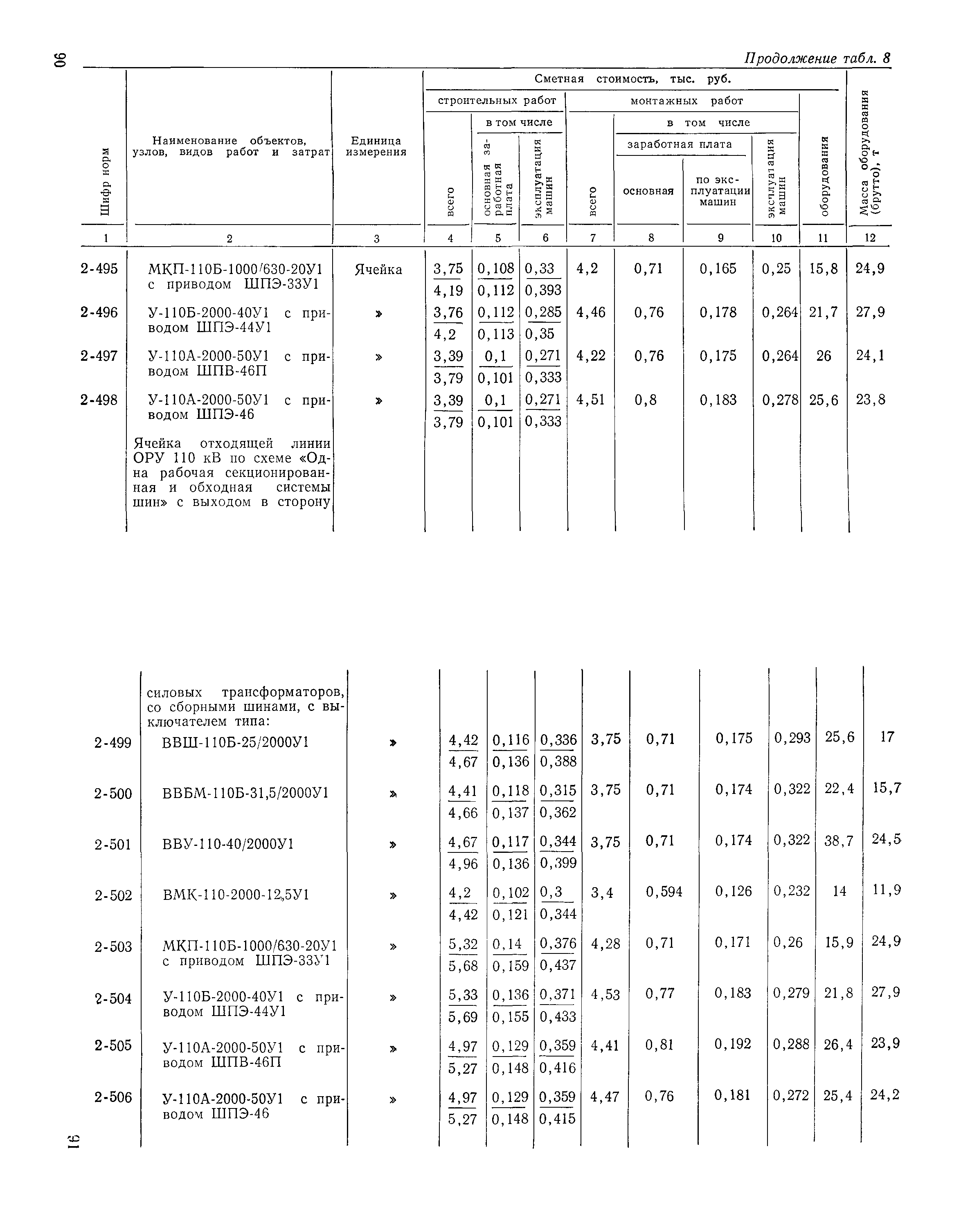Сборник 19-1