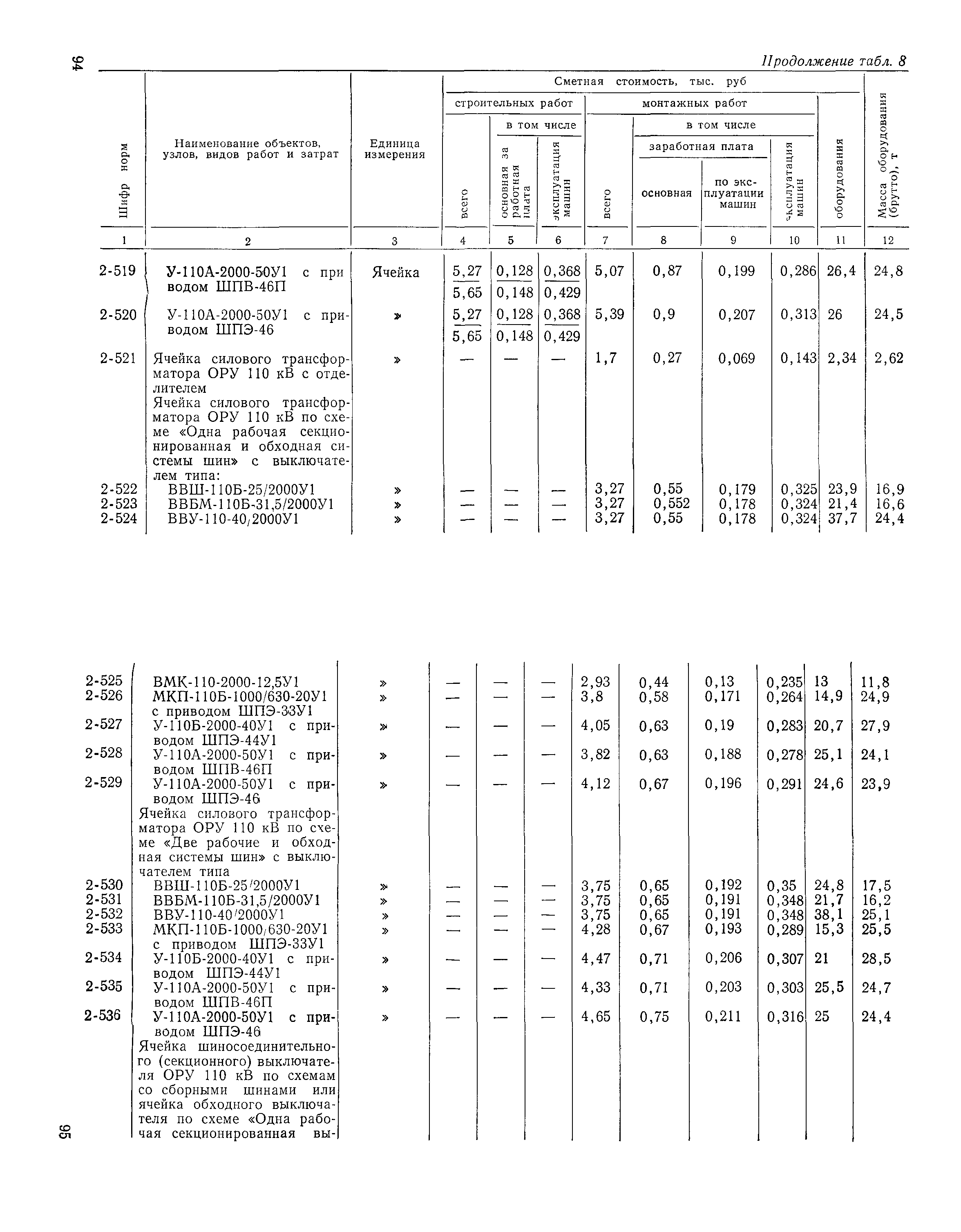Сборник 19-1