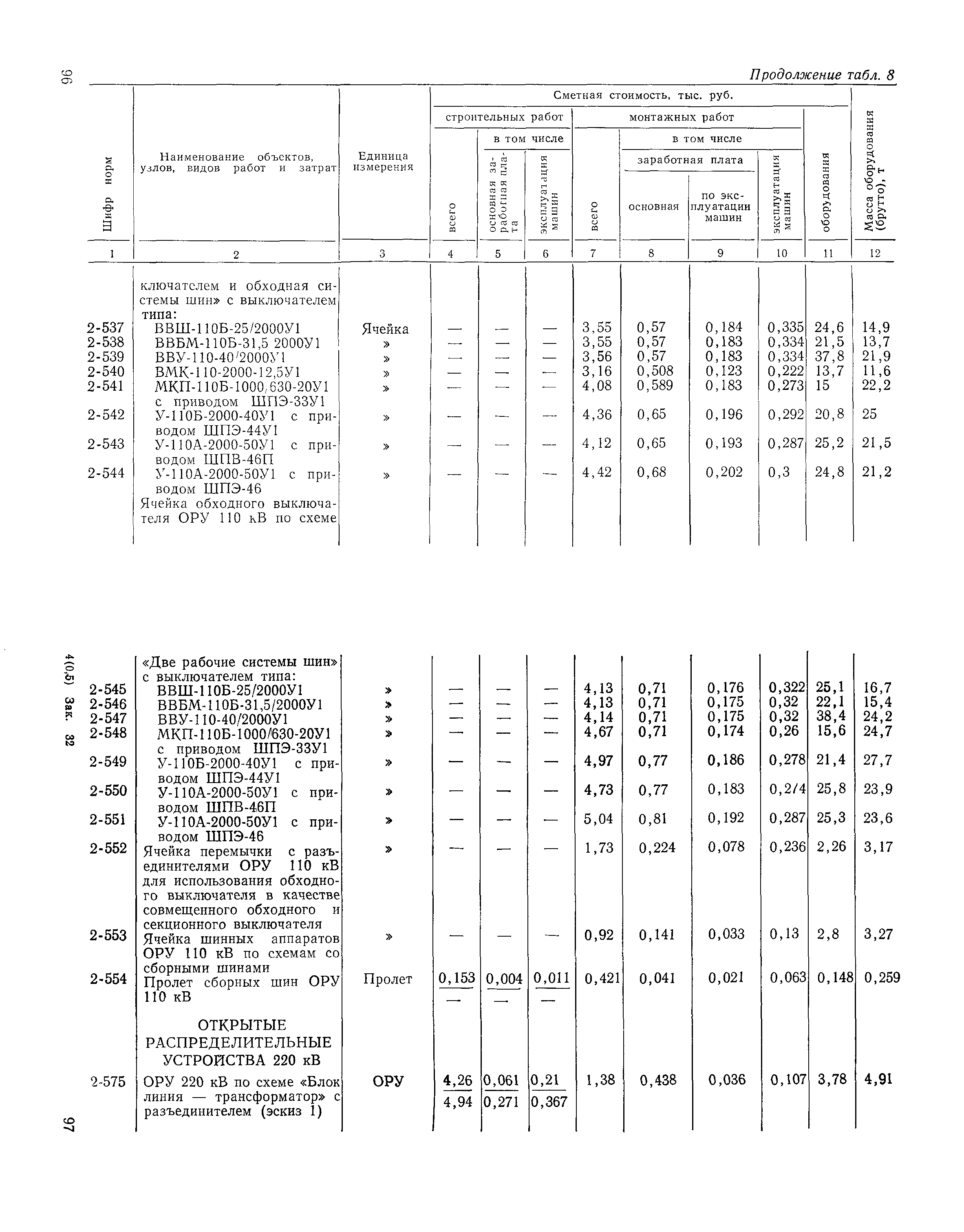 Сборник 19-1