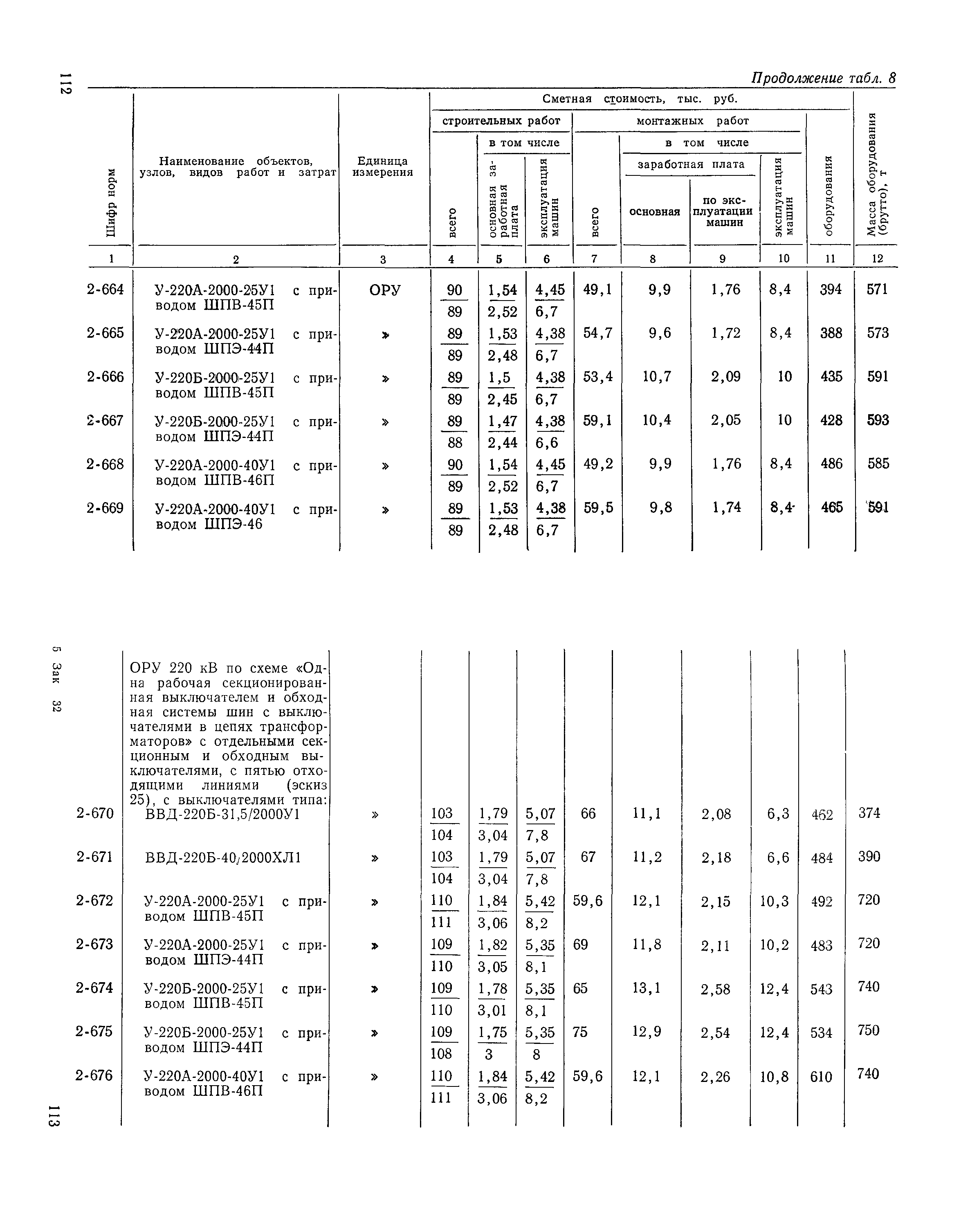 Сборник 19-1