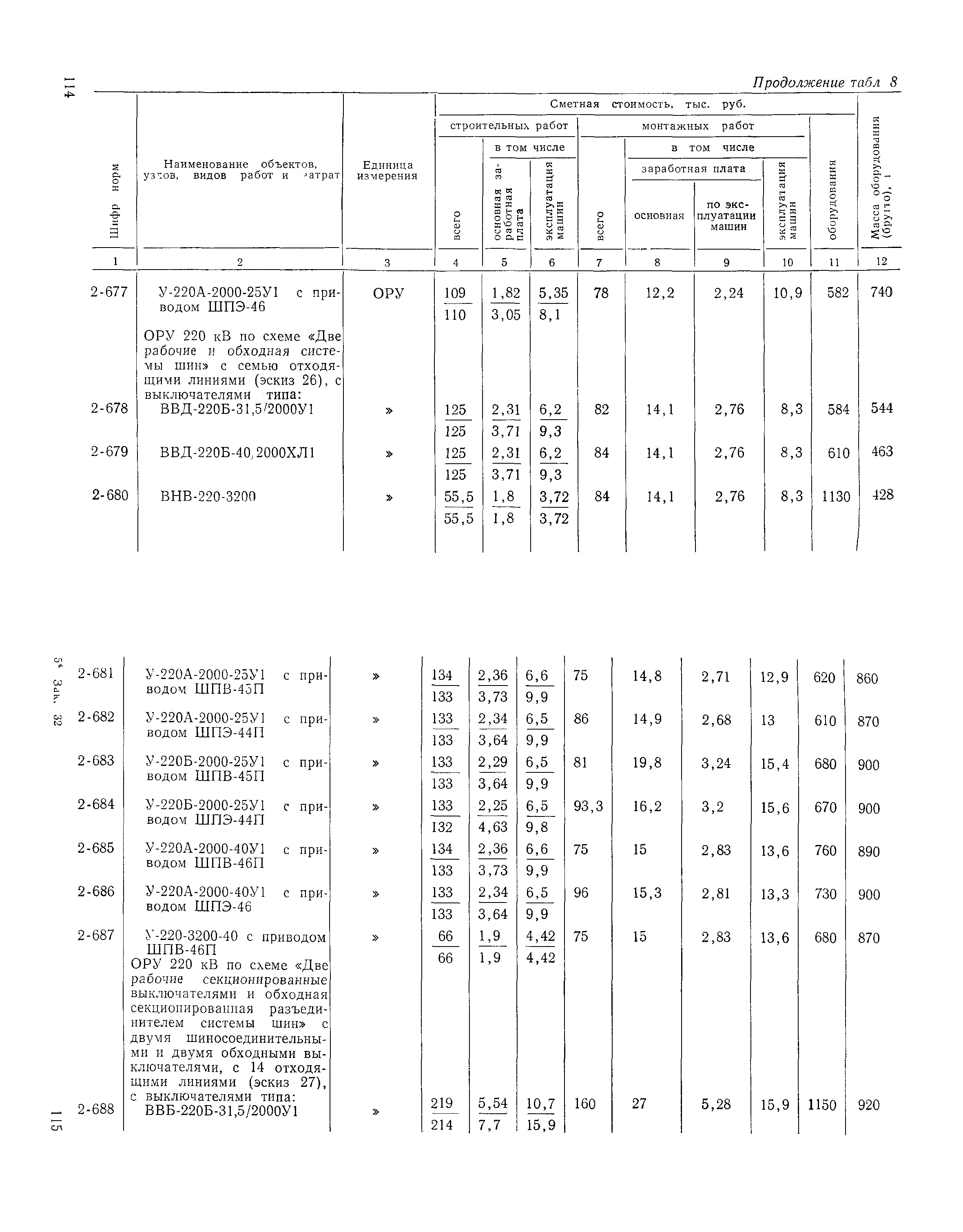 Сборник 19-1