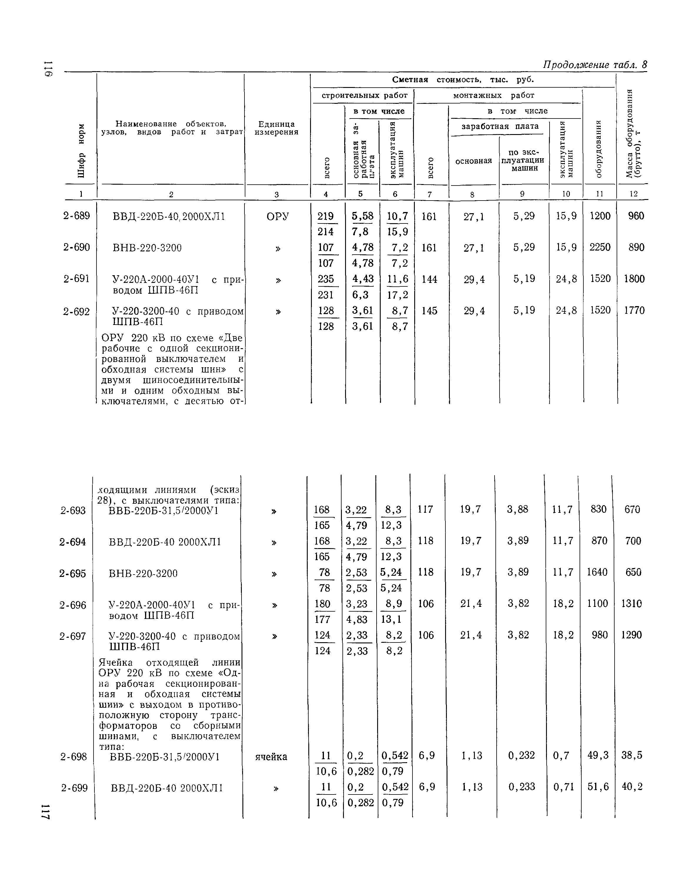 Сборник 19-1