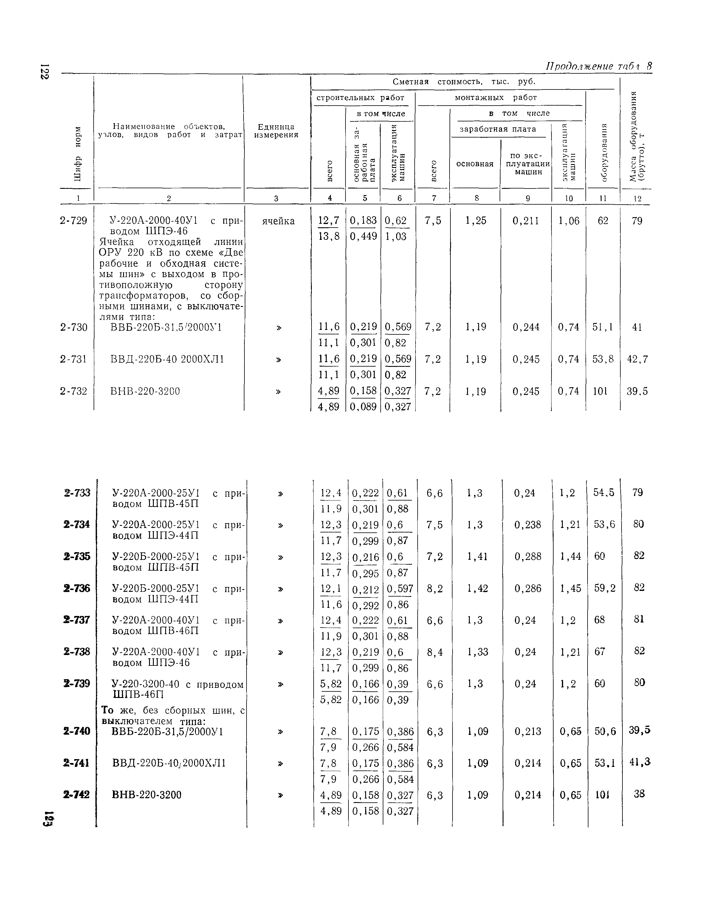 Сборник 19-1
