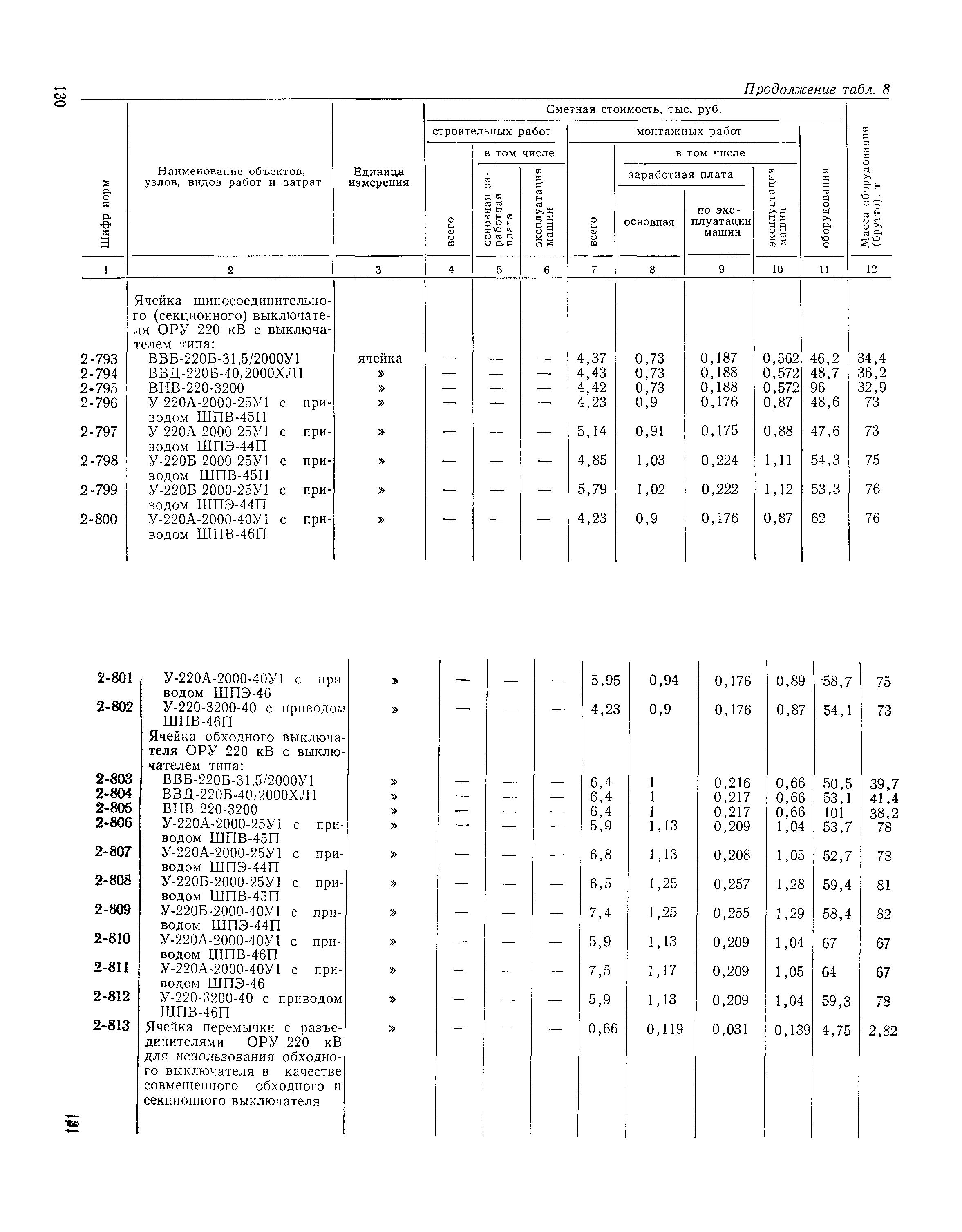 Сборник 19-1