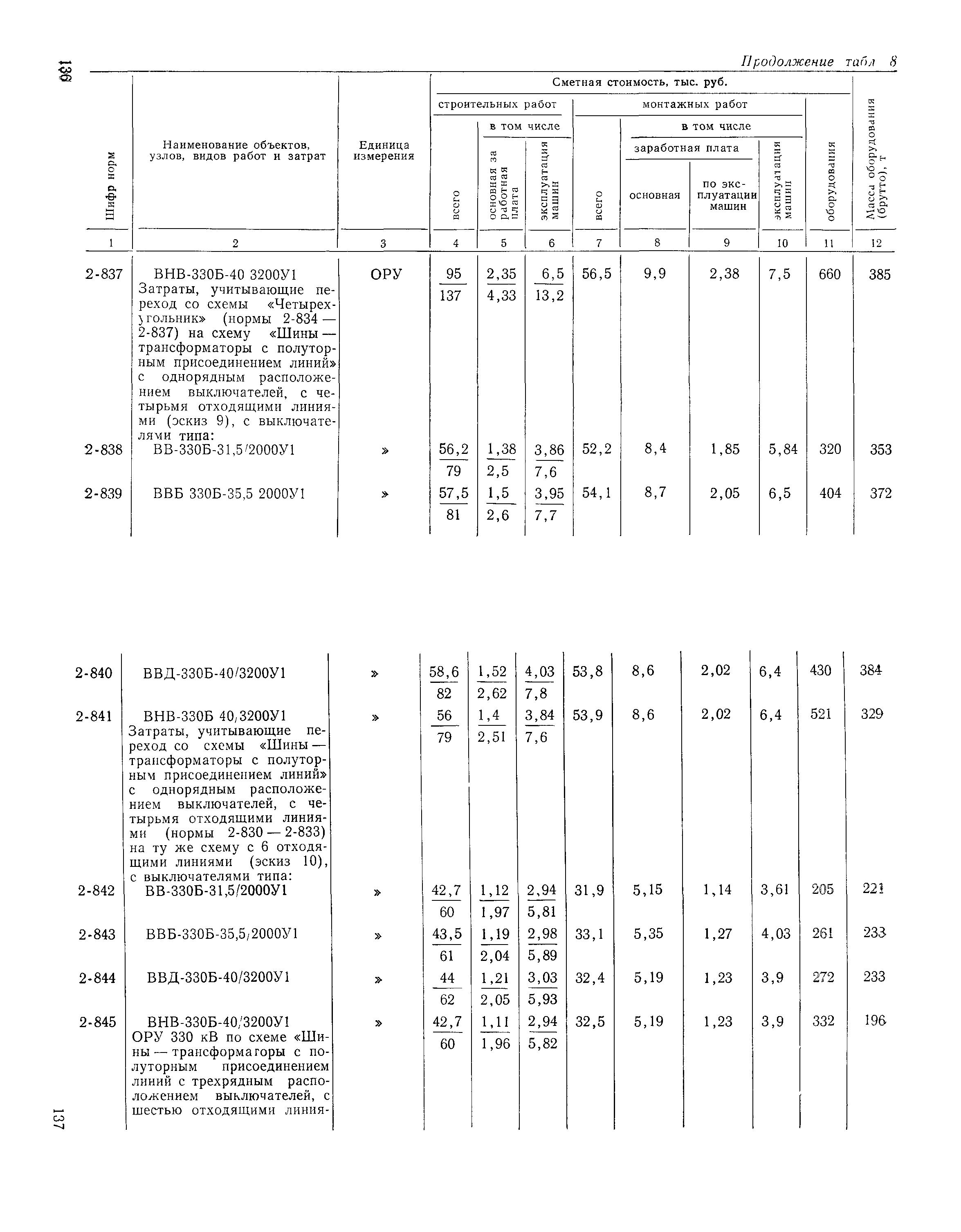 Сборник 19-1