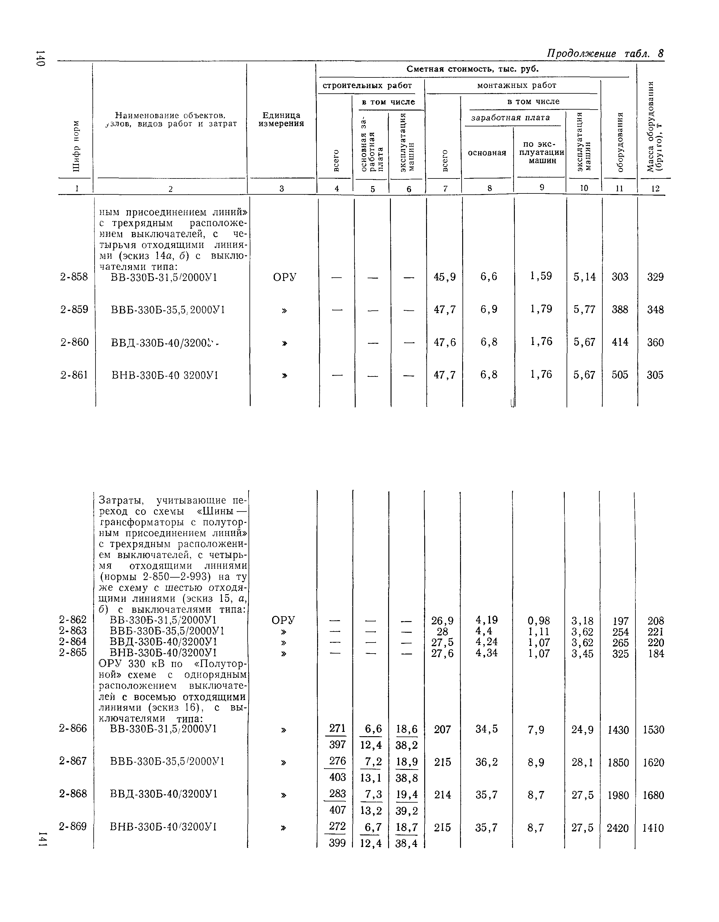Сборник 19-1