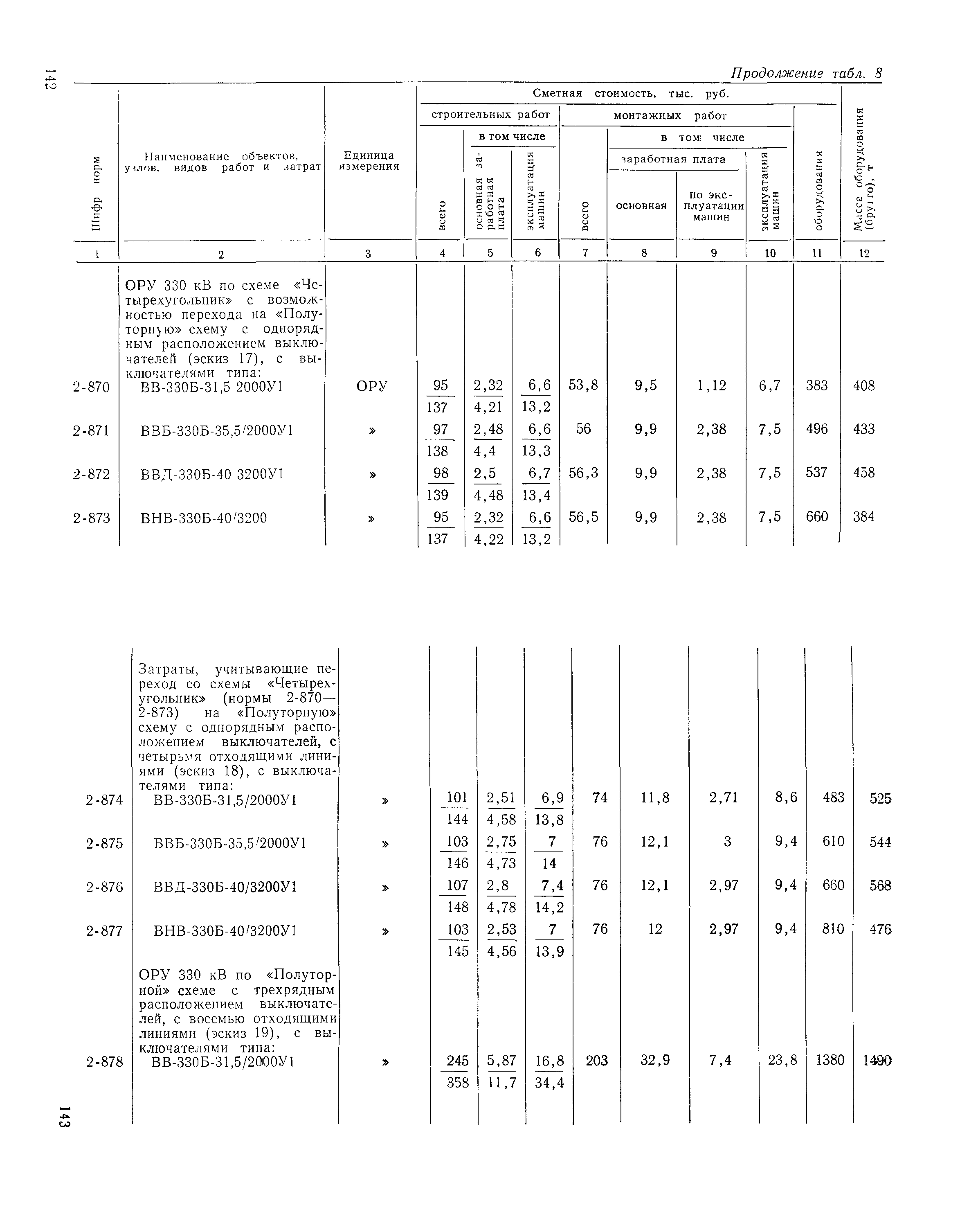Сборник 19-1