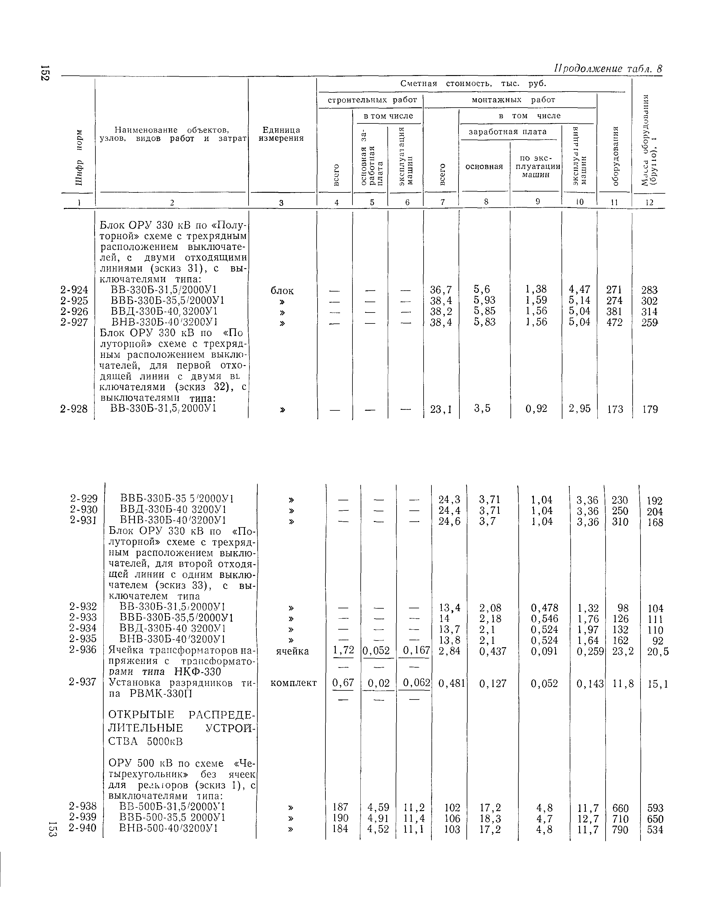 Сборник 19-1