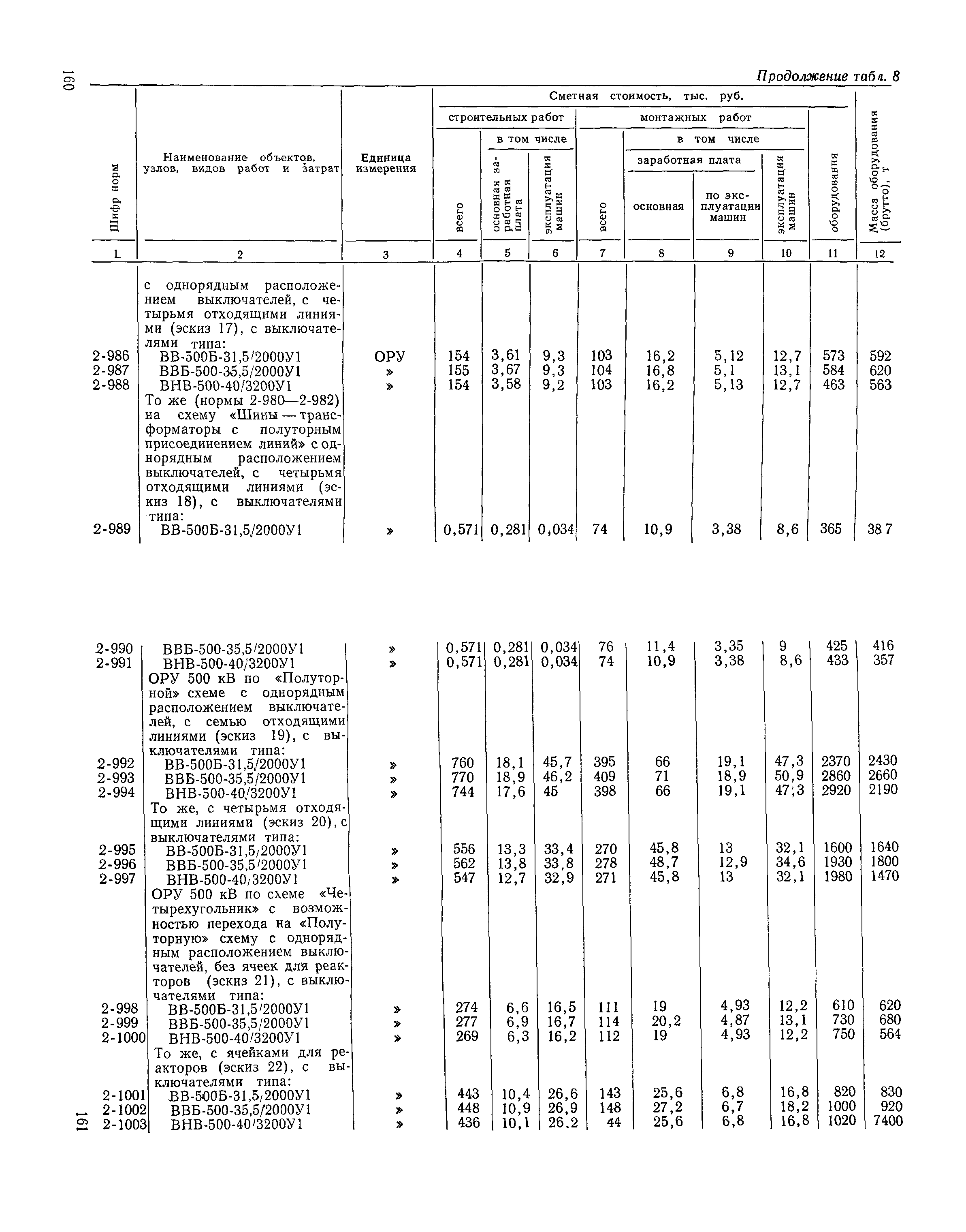 Сборник 19-1