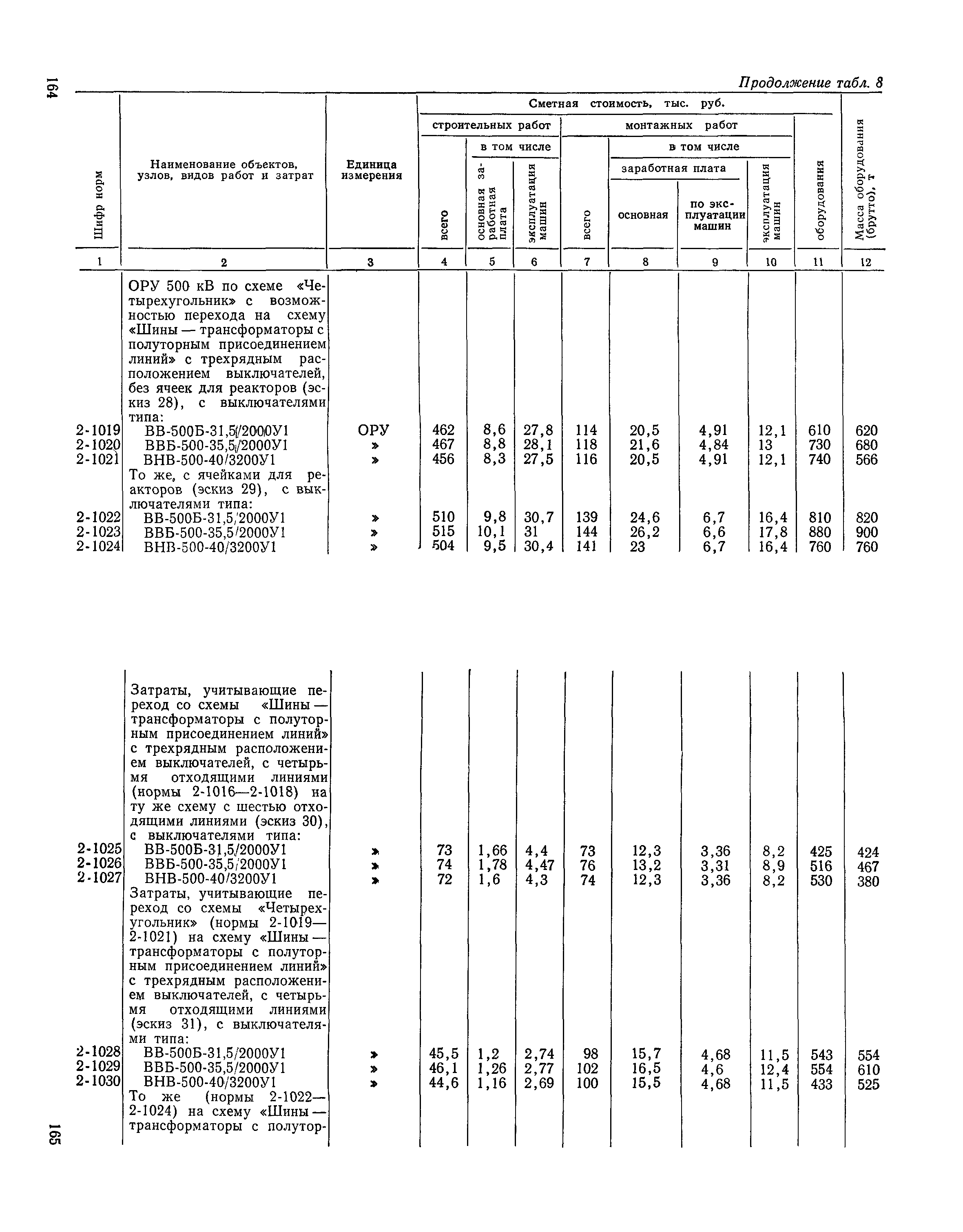 Сборник 19-1