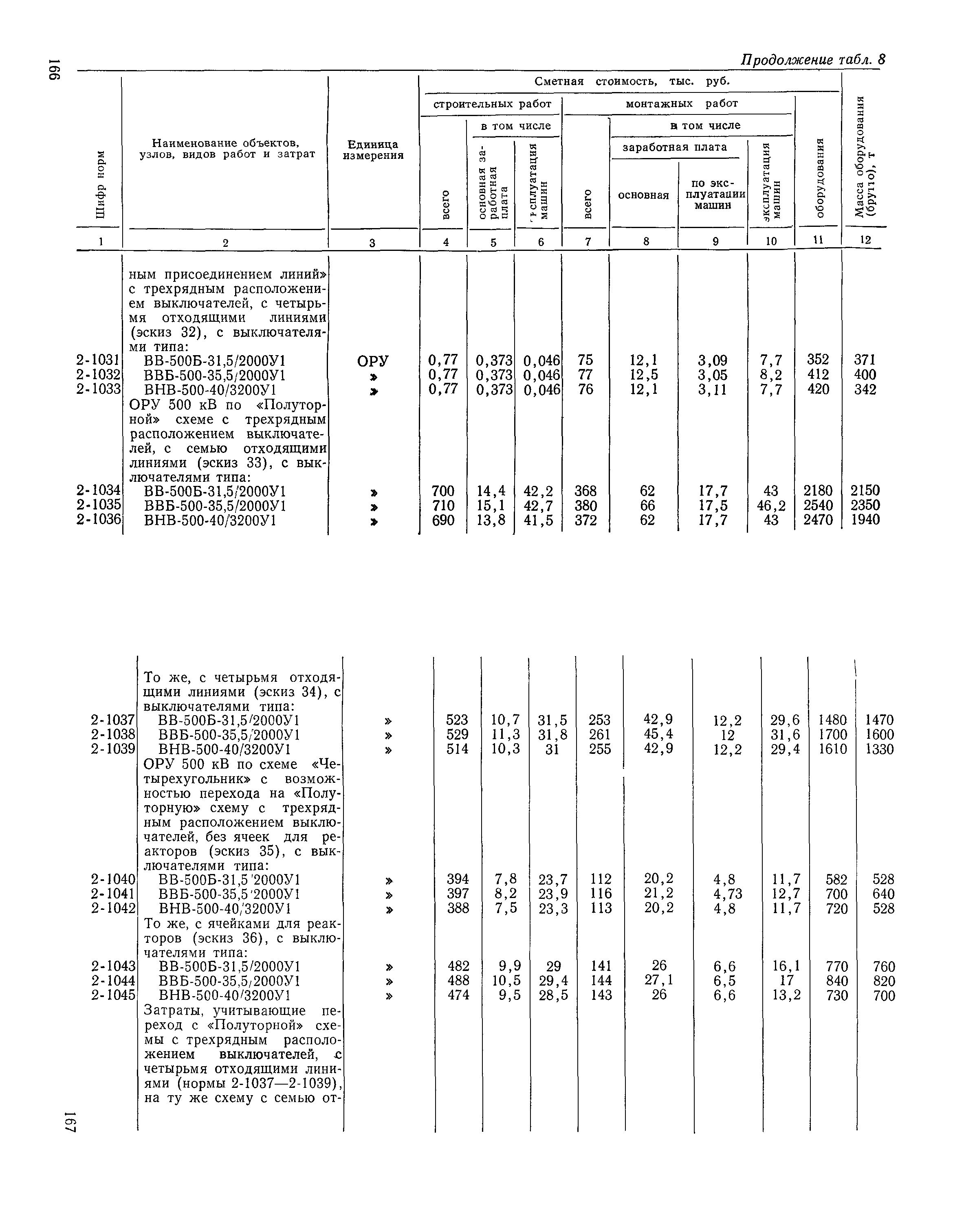 Сборник 19-1