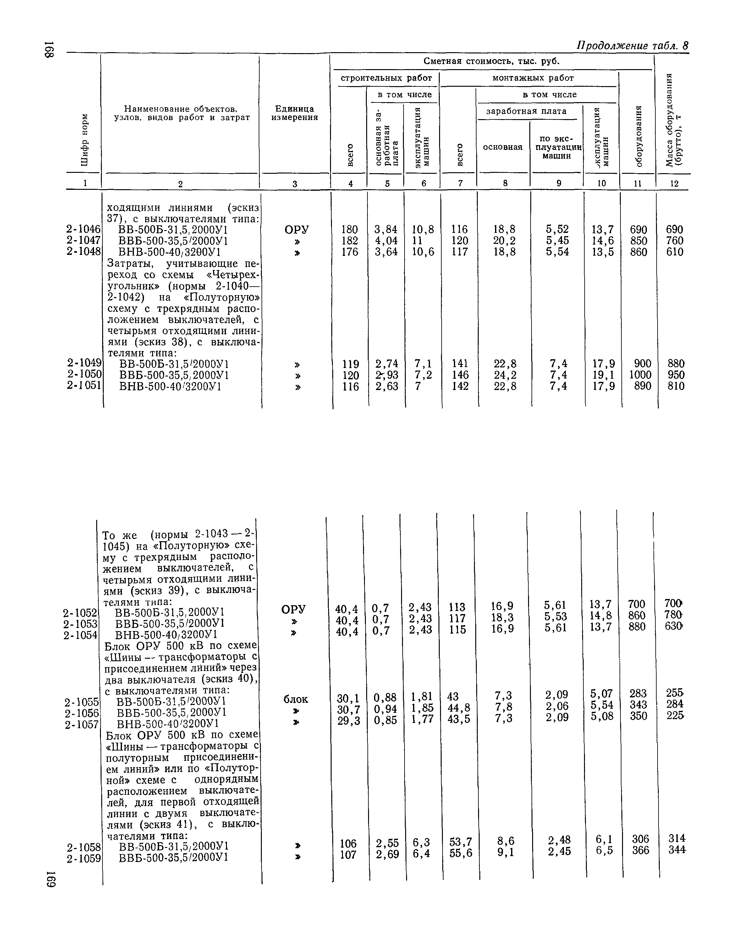 Сборник 19-1