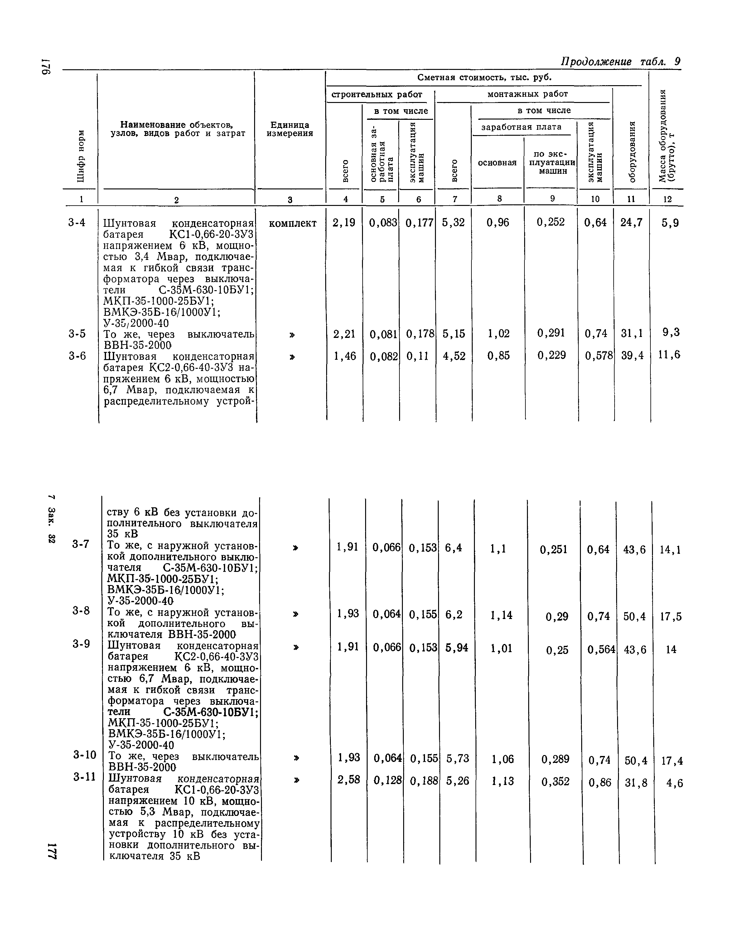 Сборник 19-1