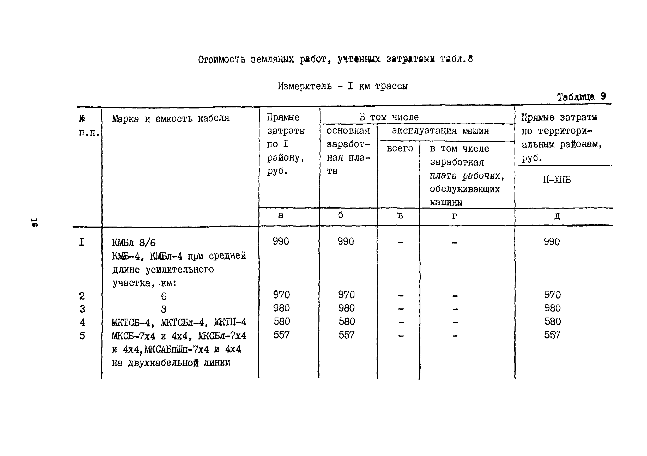 Сборник 15-6