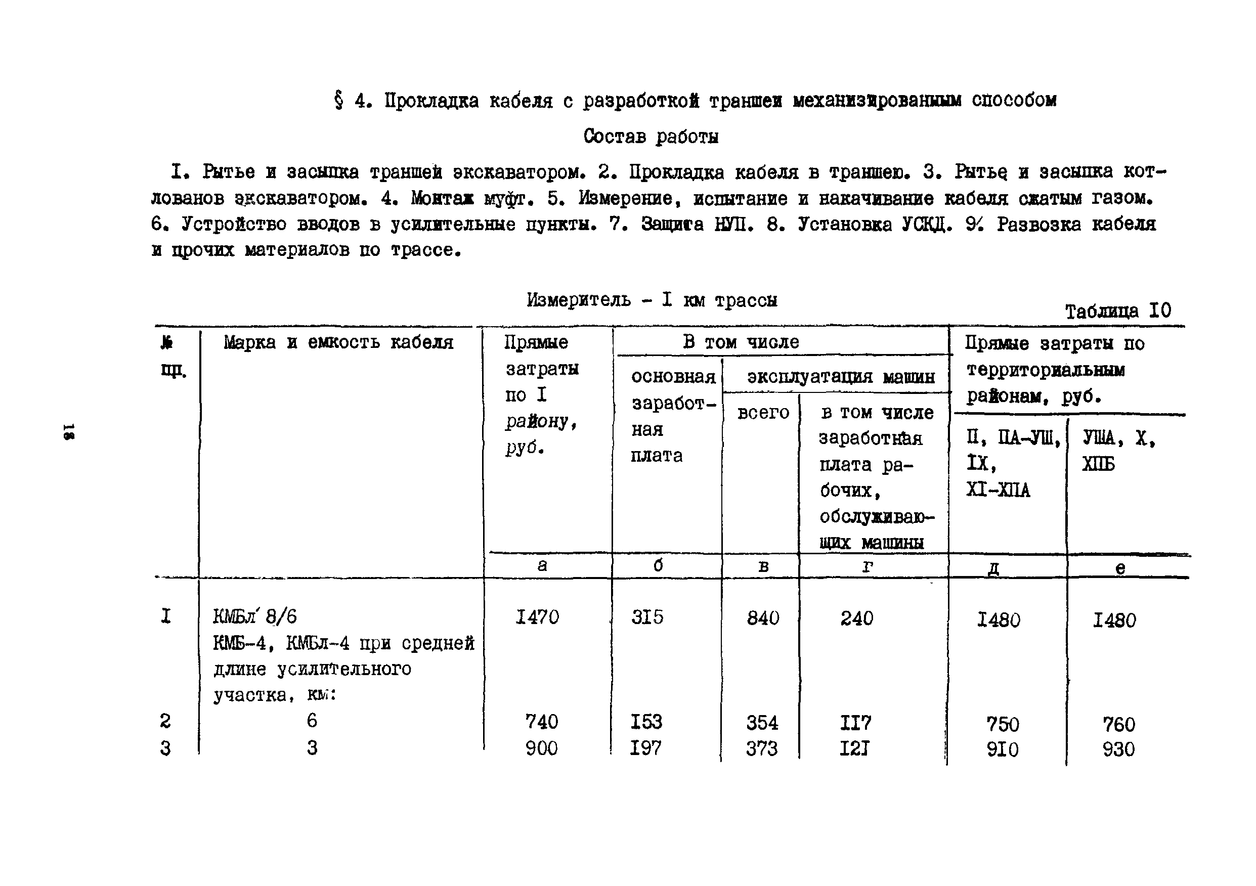 Сборник 15-6