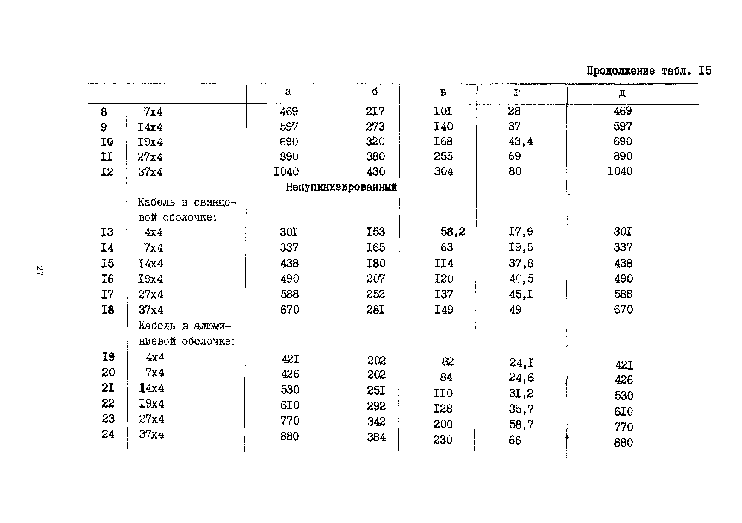 Сборник 15-6