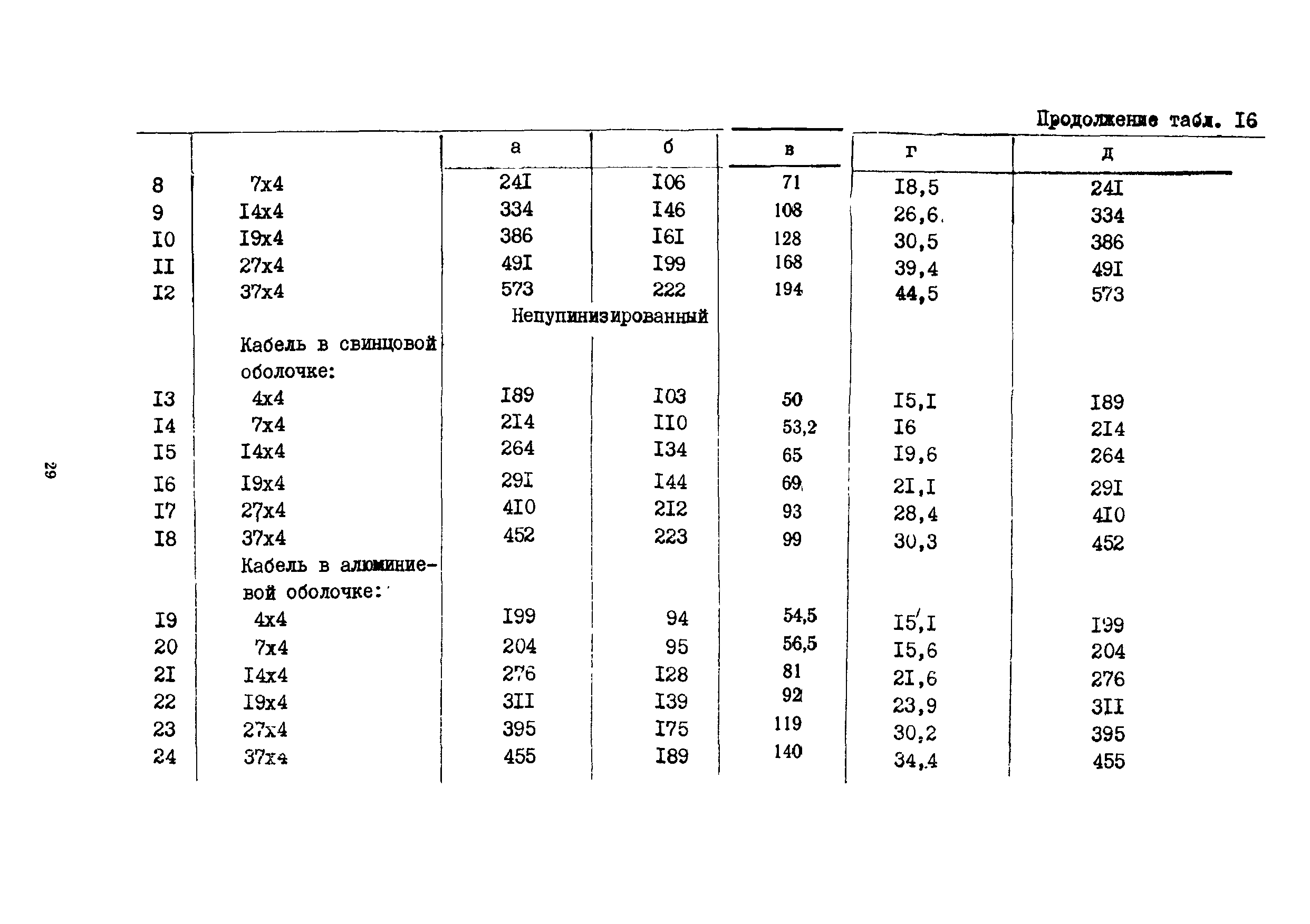 Сборник 15-6