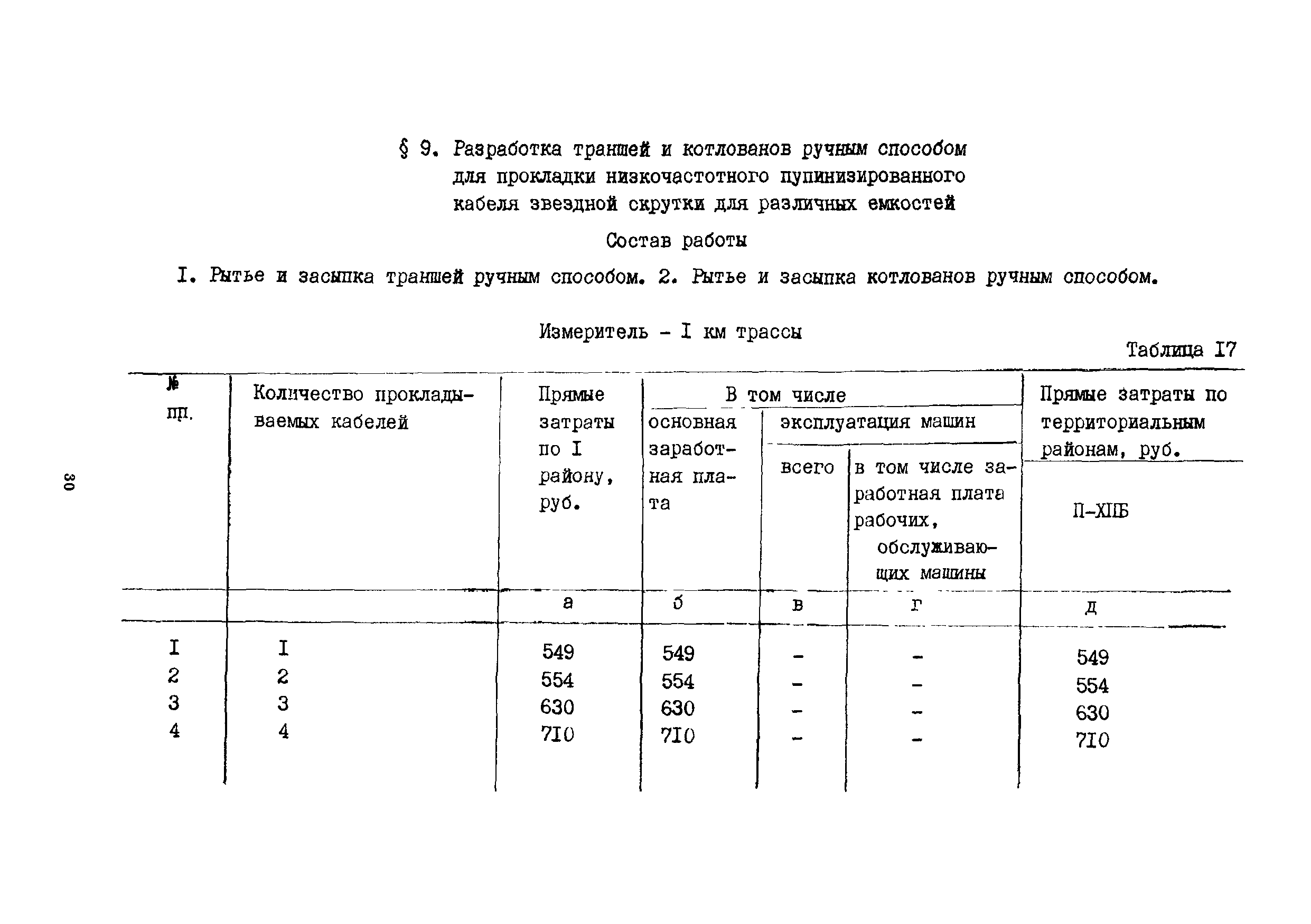 Сборник 15-6