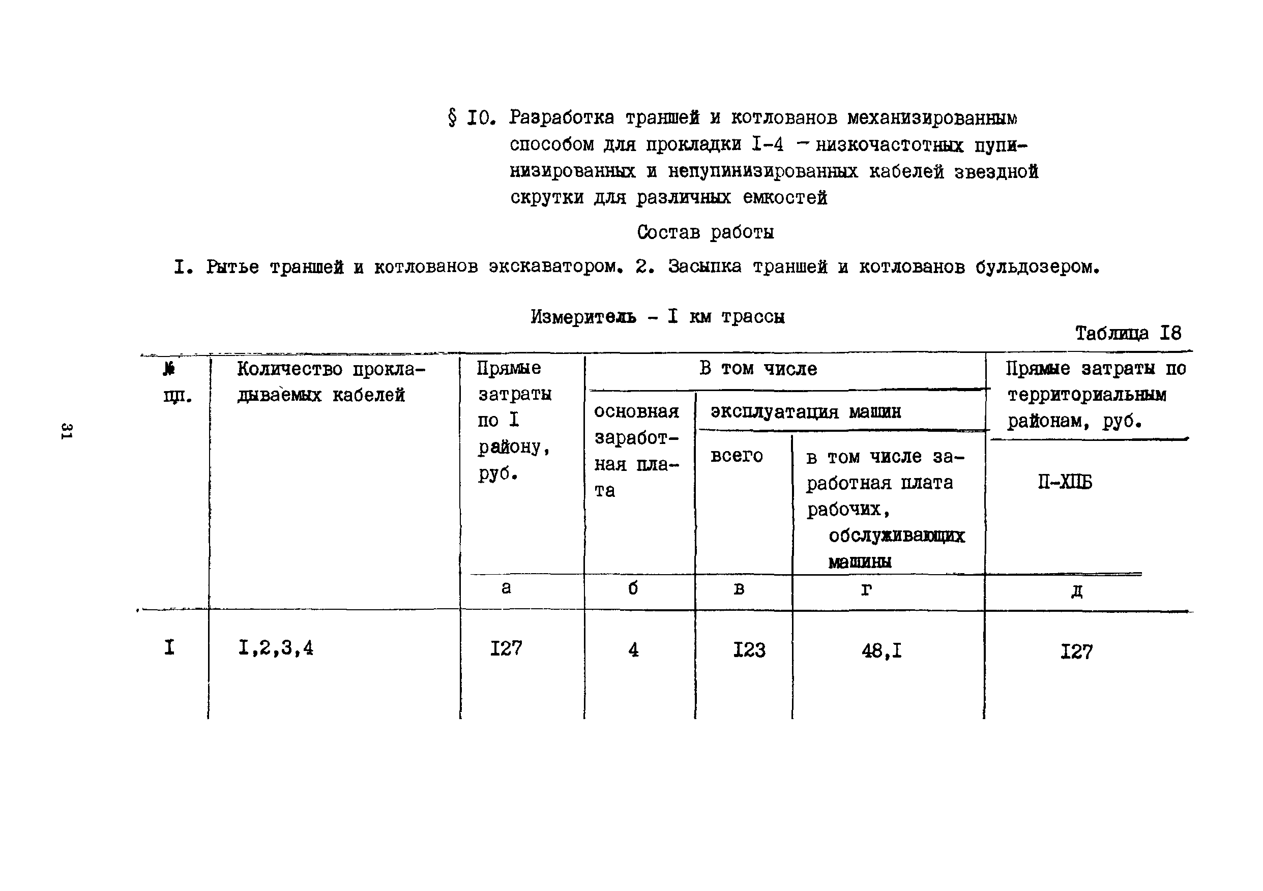 Сборник 15-6