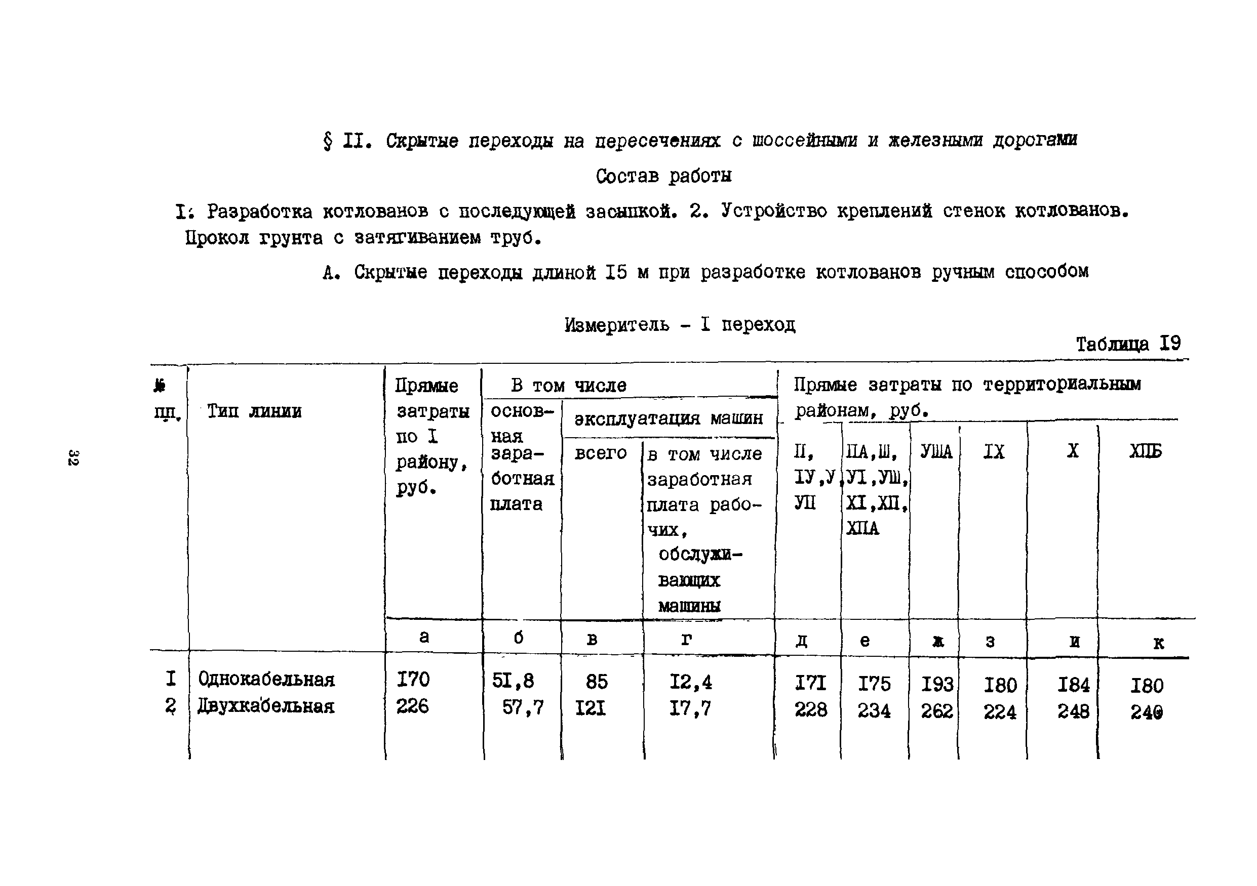 Сборник 15-6