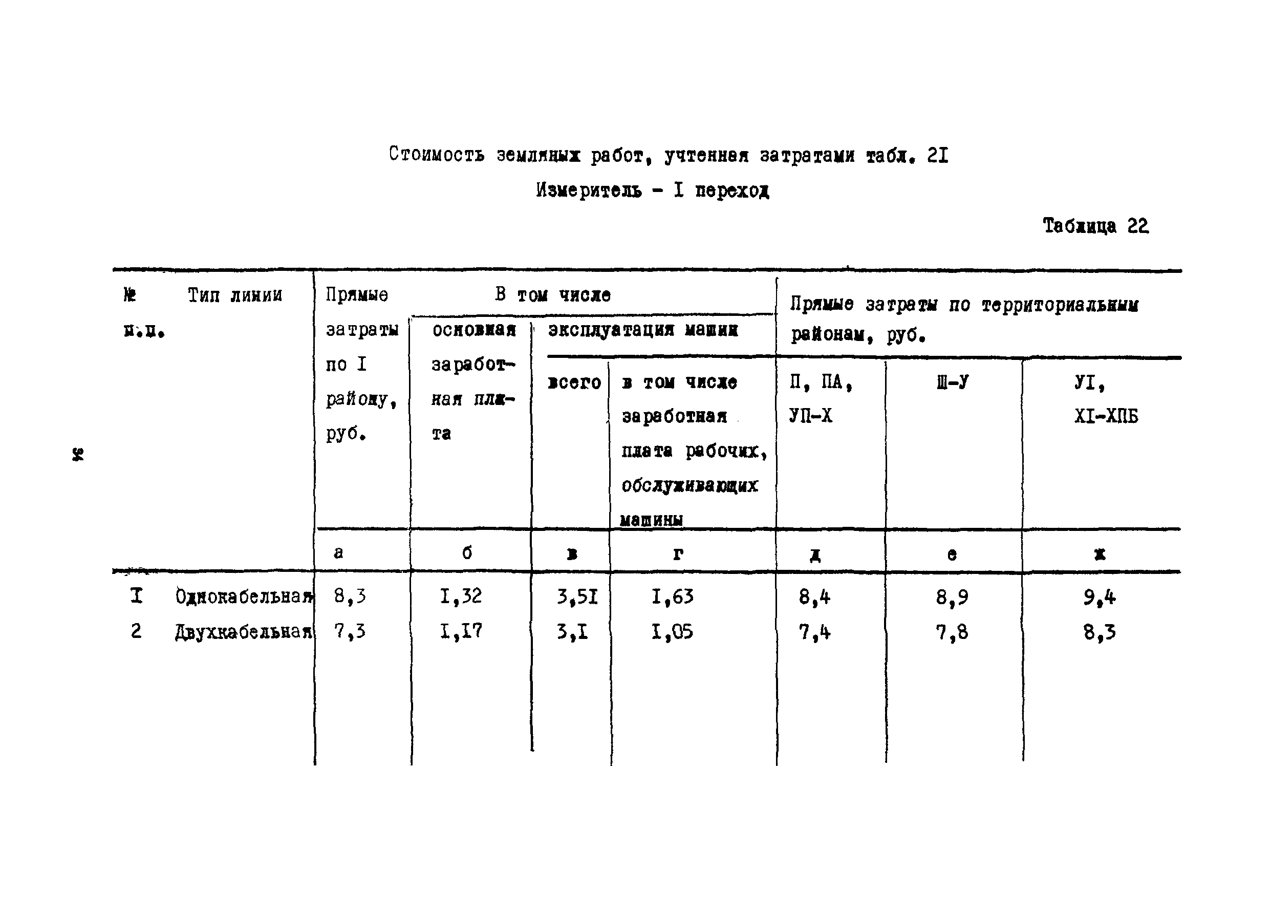 Сборник 15-6