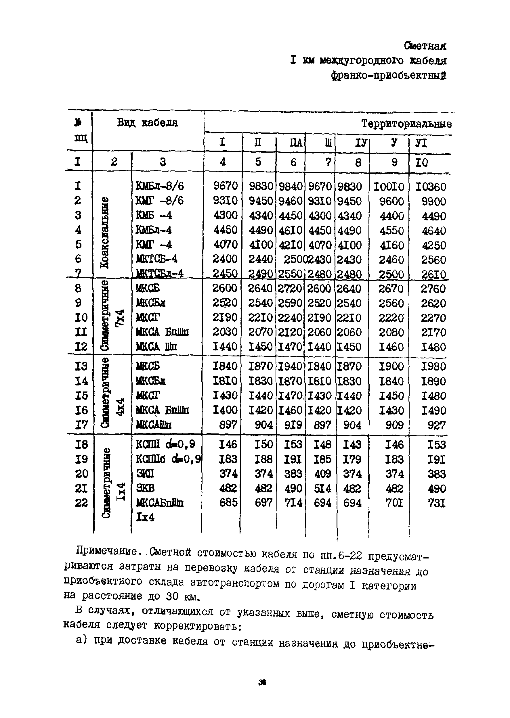 Сборник 15-6