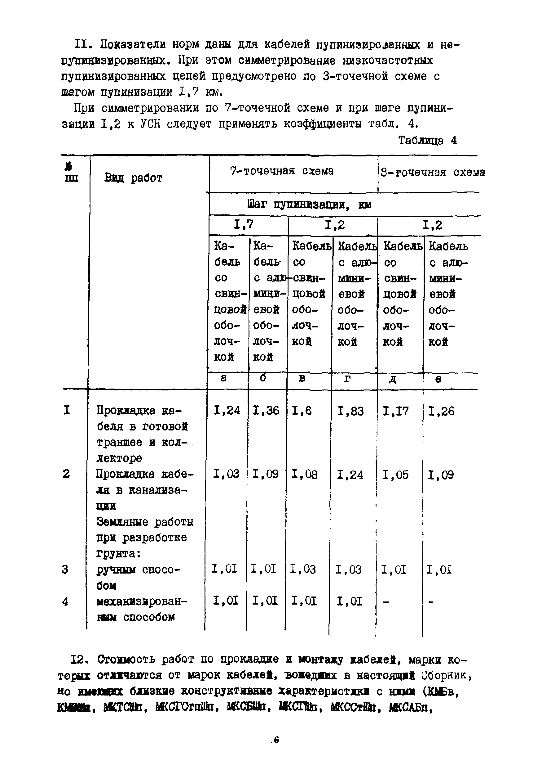 Сборник 15-6