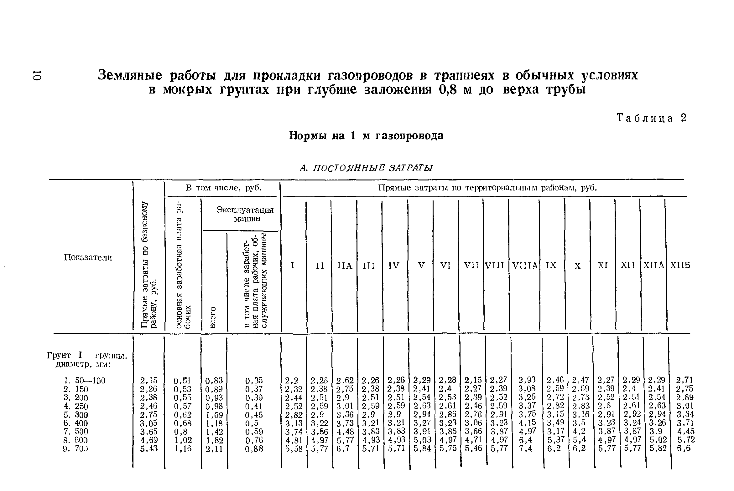 Сборник 11-1