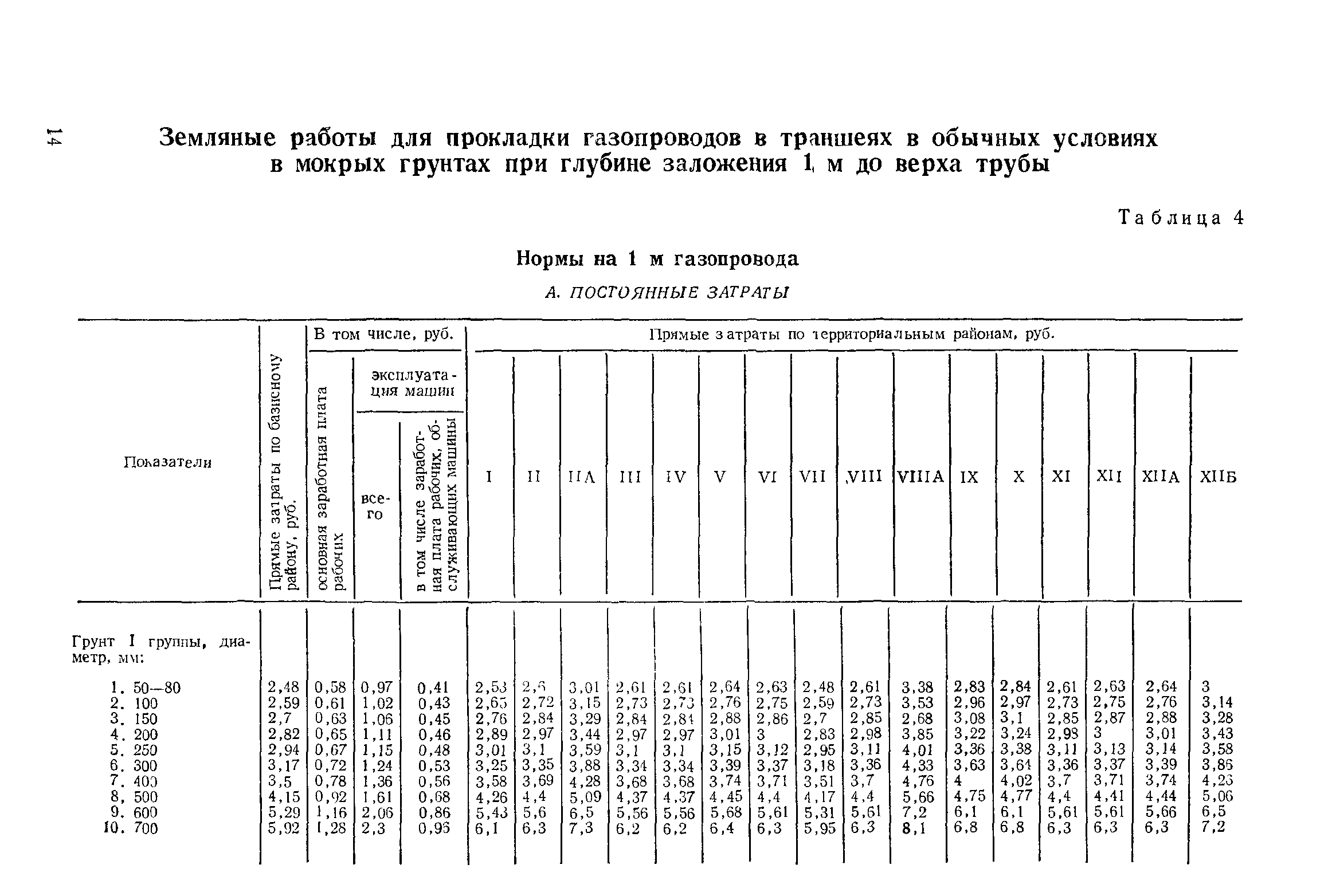 Сборник 11-1