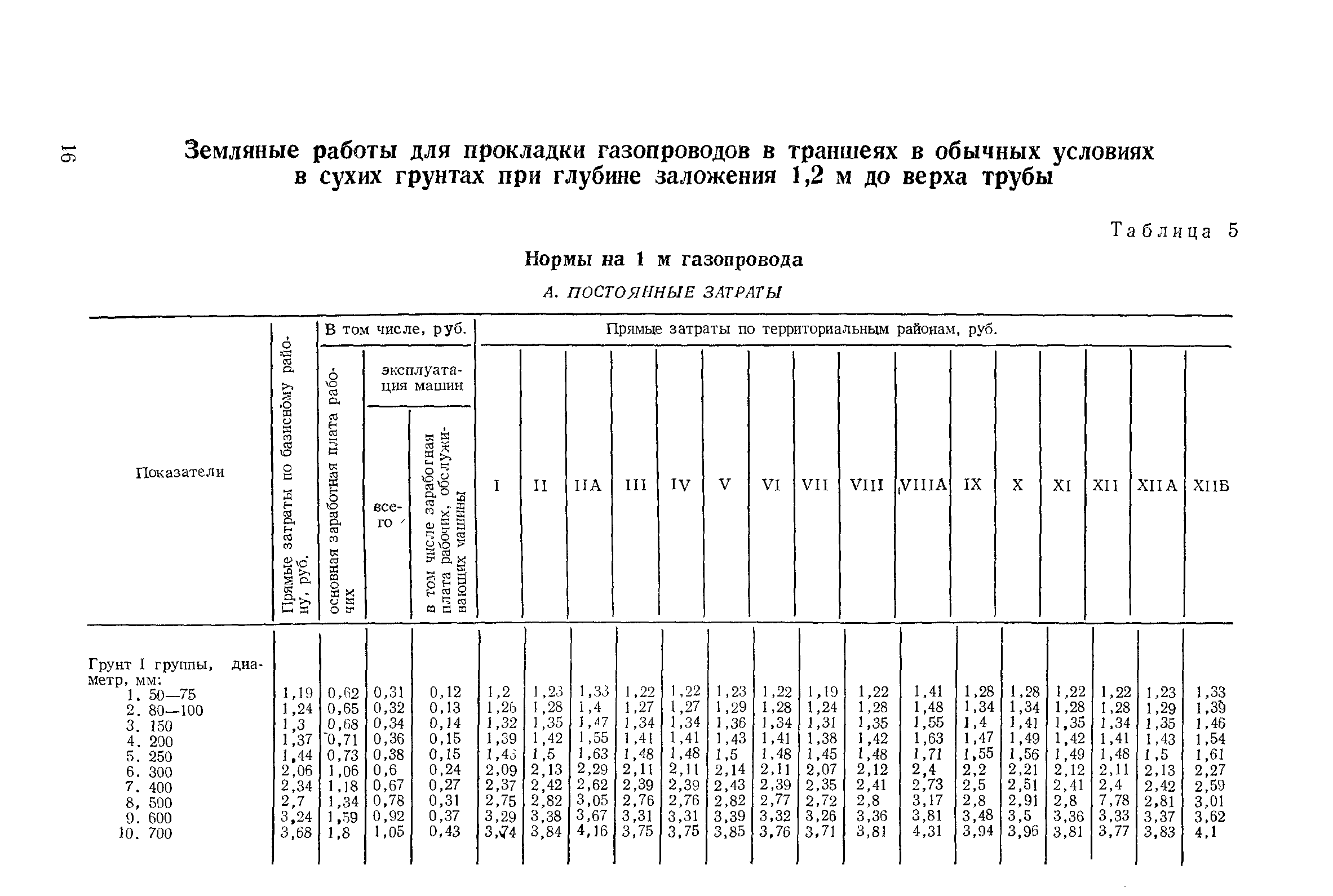 Сборник 11-1