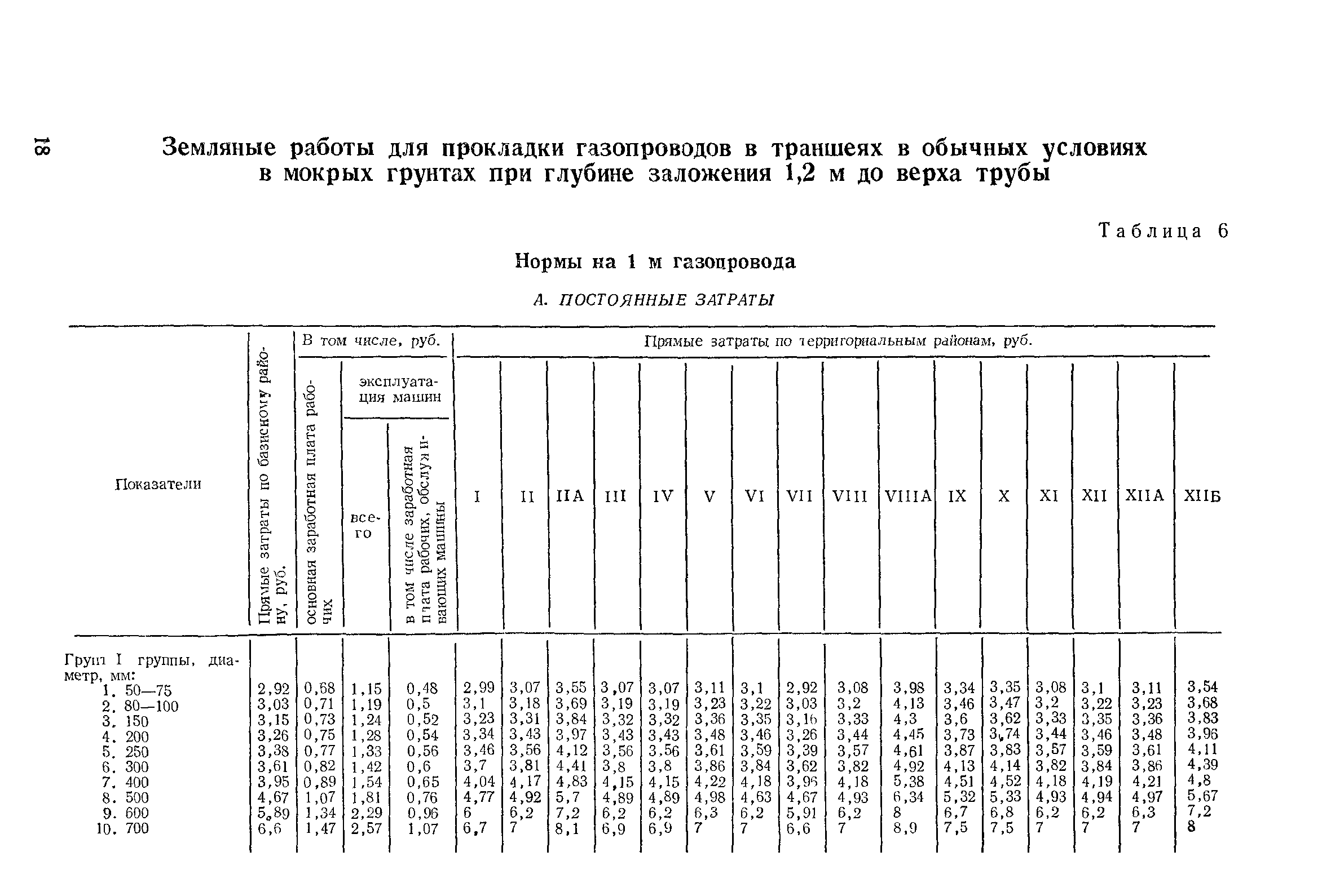 Сборник 11-1