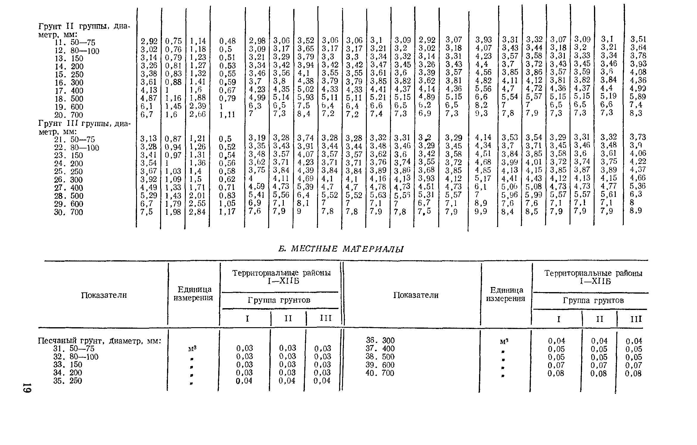 Сборник 11-1