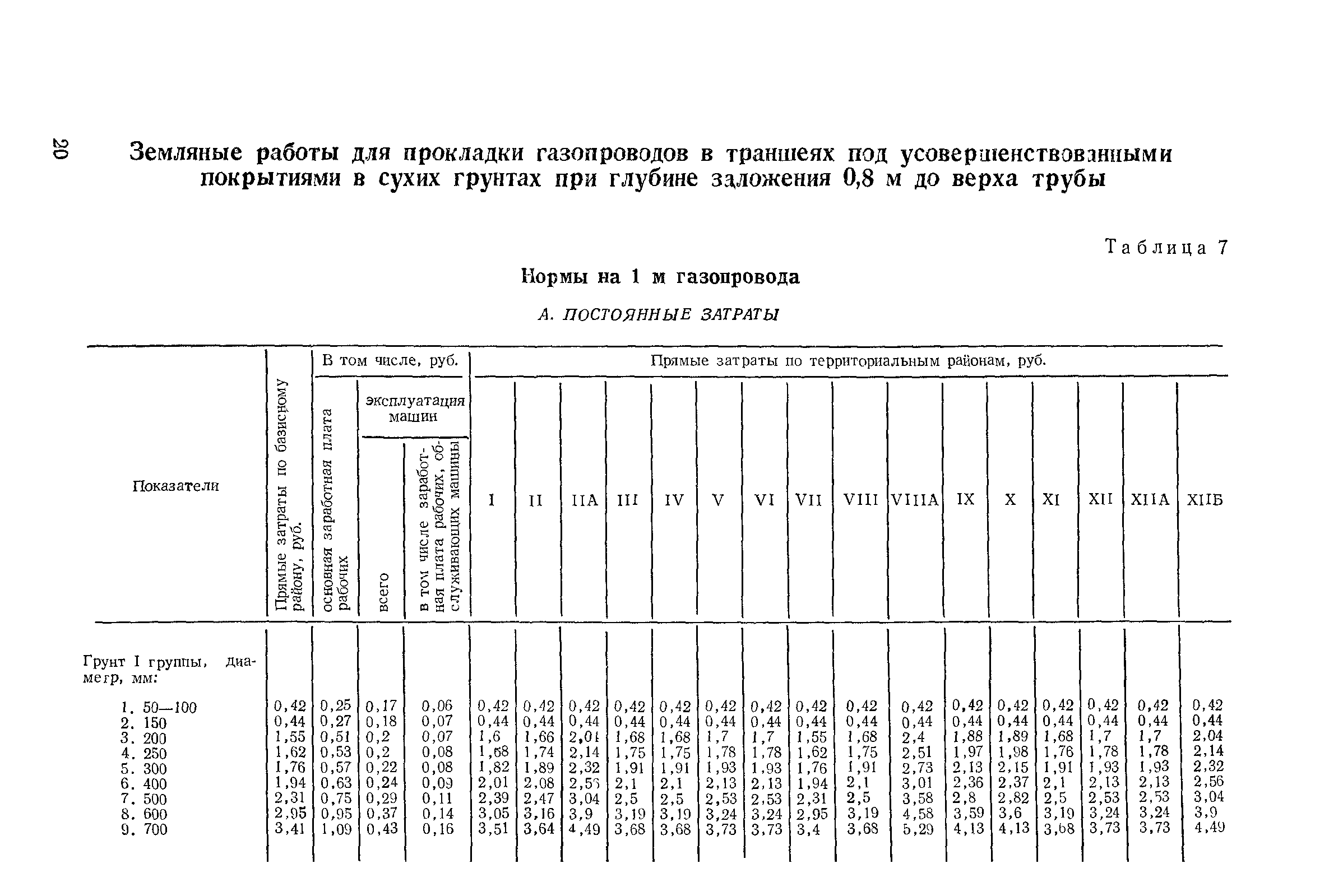 Сборник 11-1