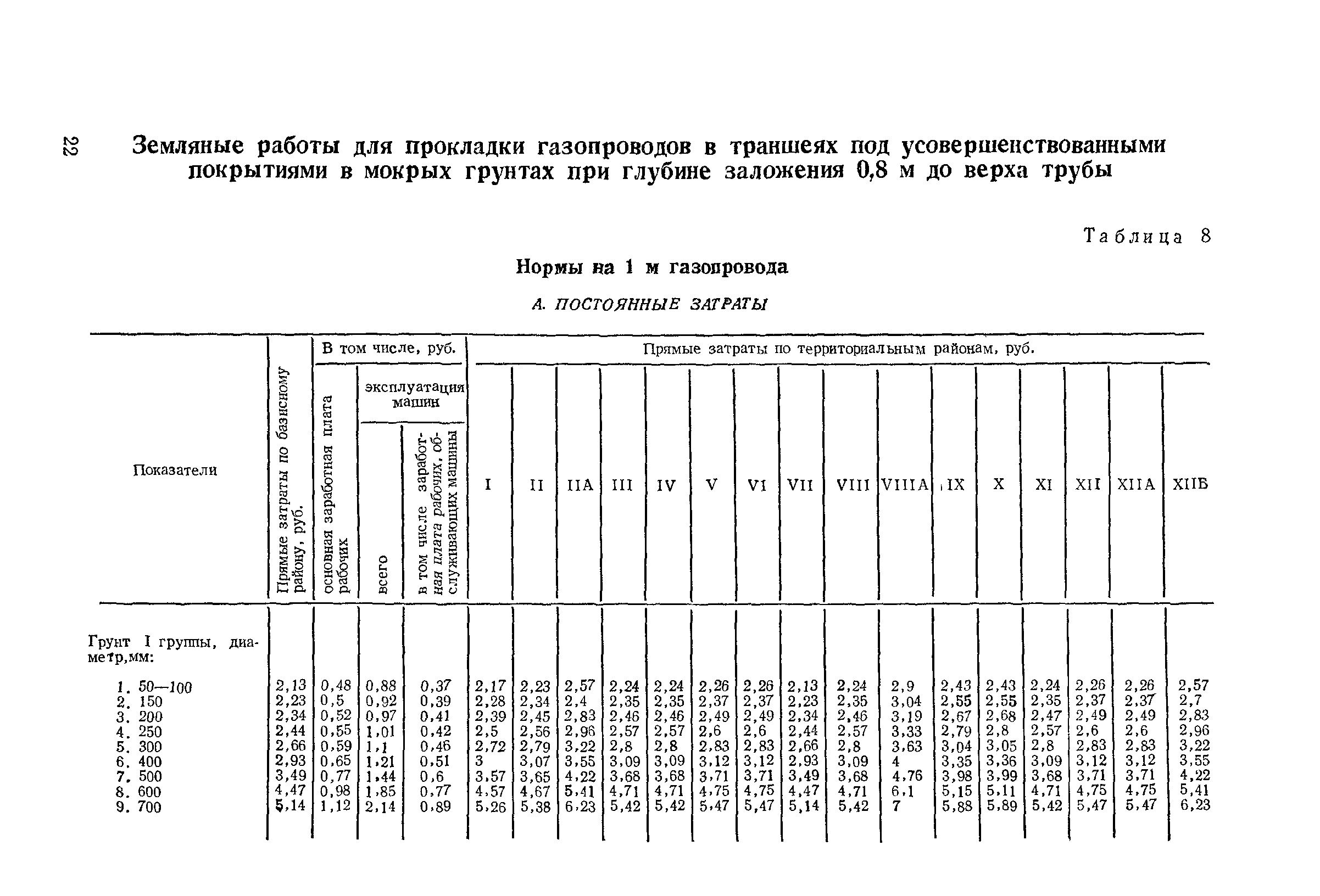 Сборник 11-1