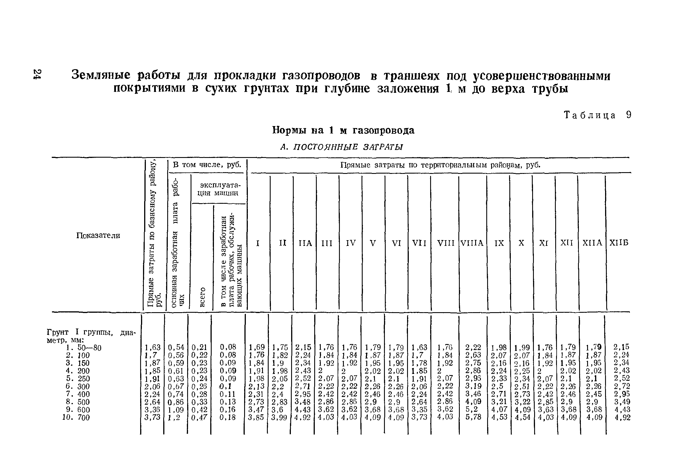 Сборник 11-1