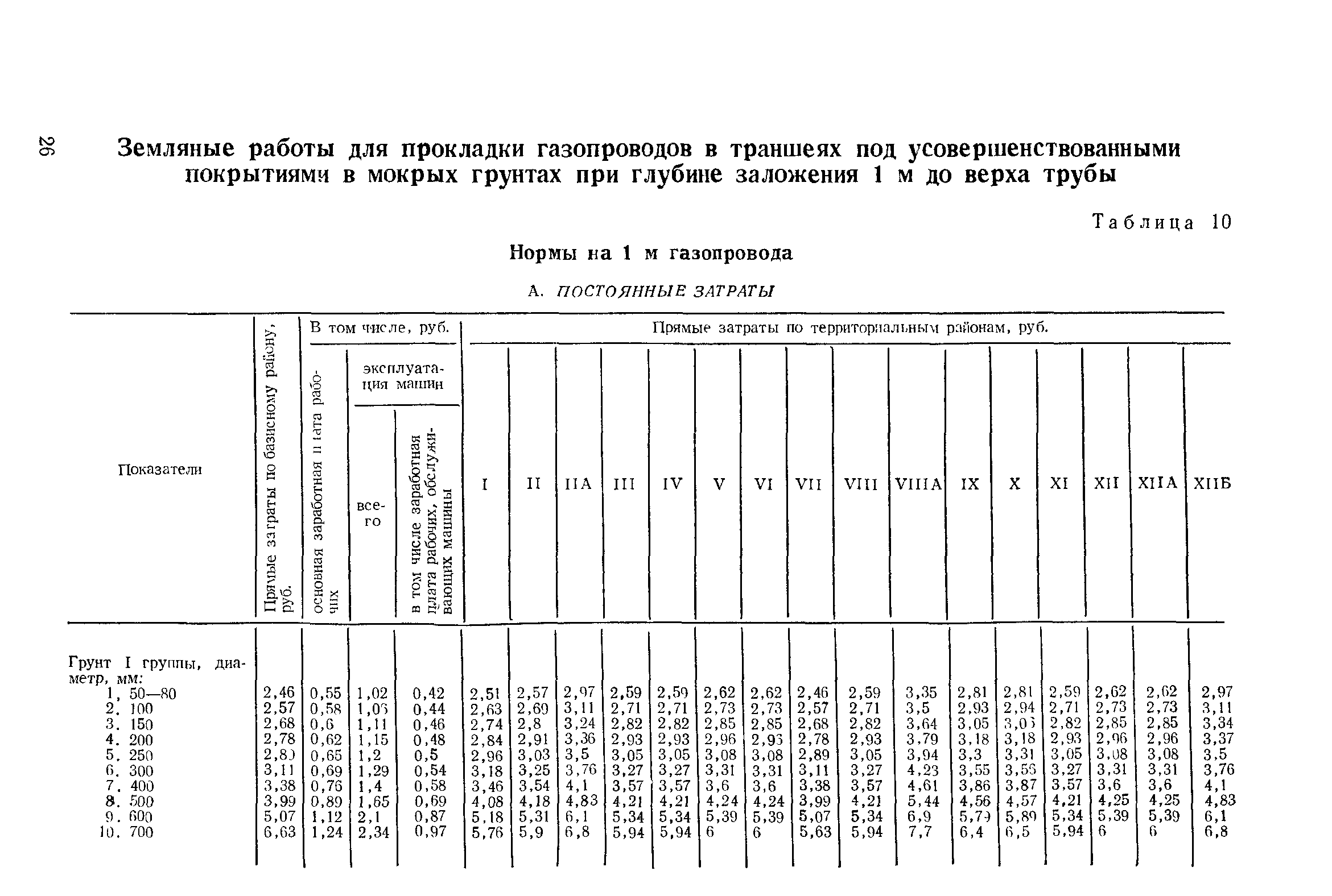 Сборник 11-1