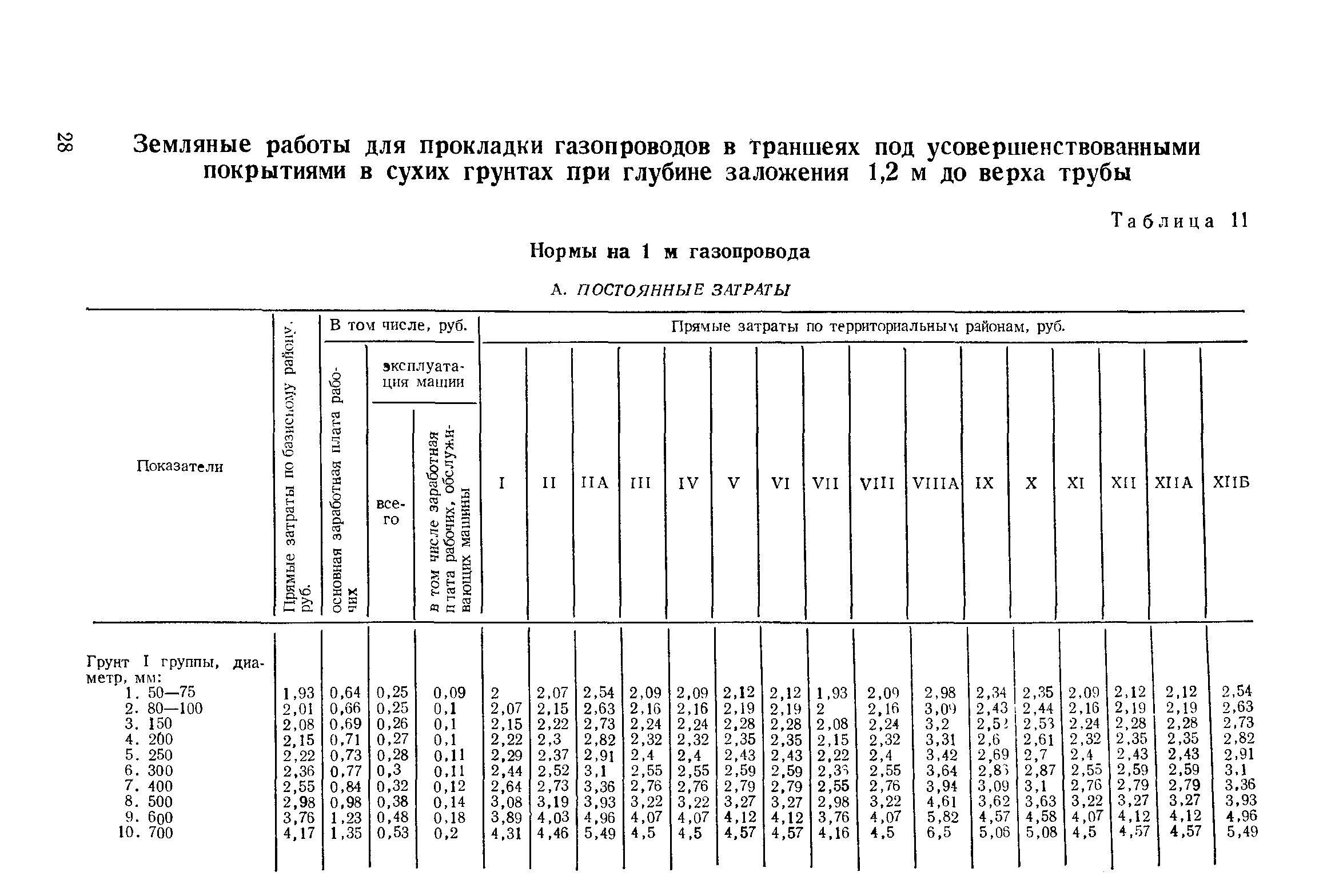 Сборник 11-1