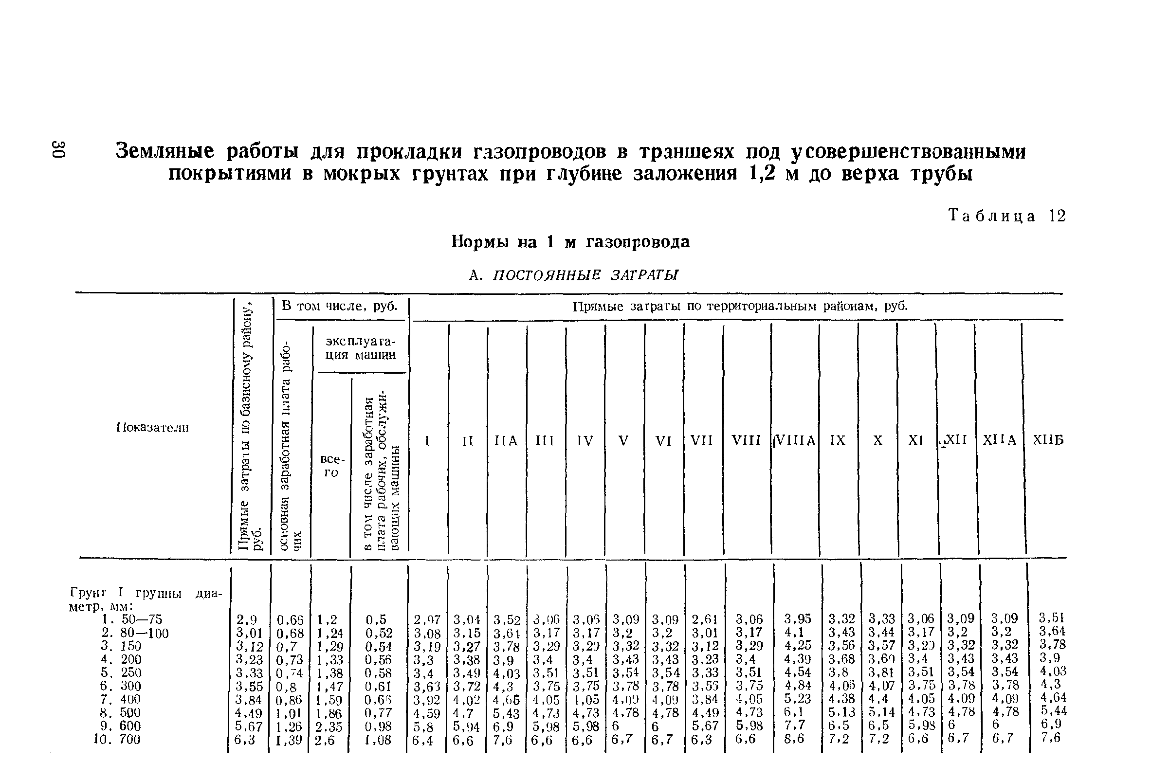 Сборник 11-1