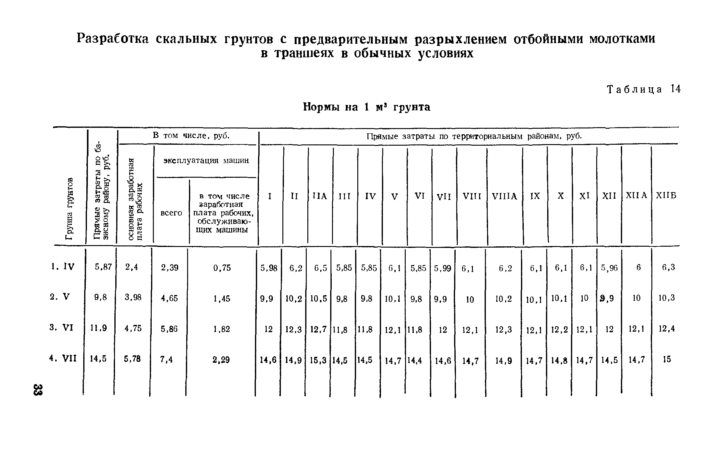 Сборник 11-1