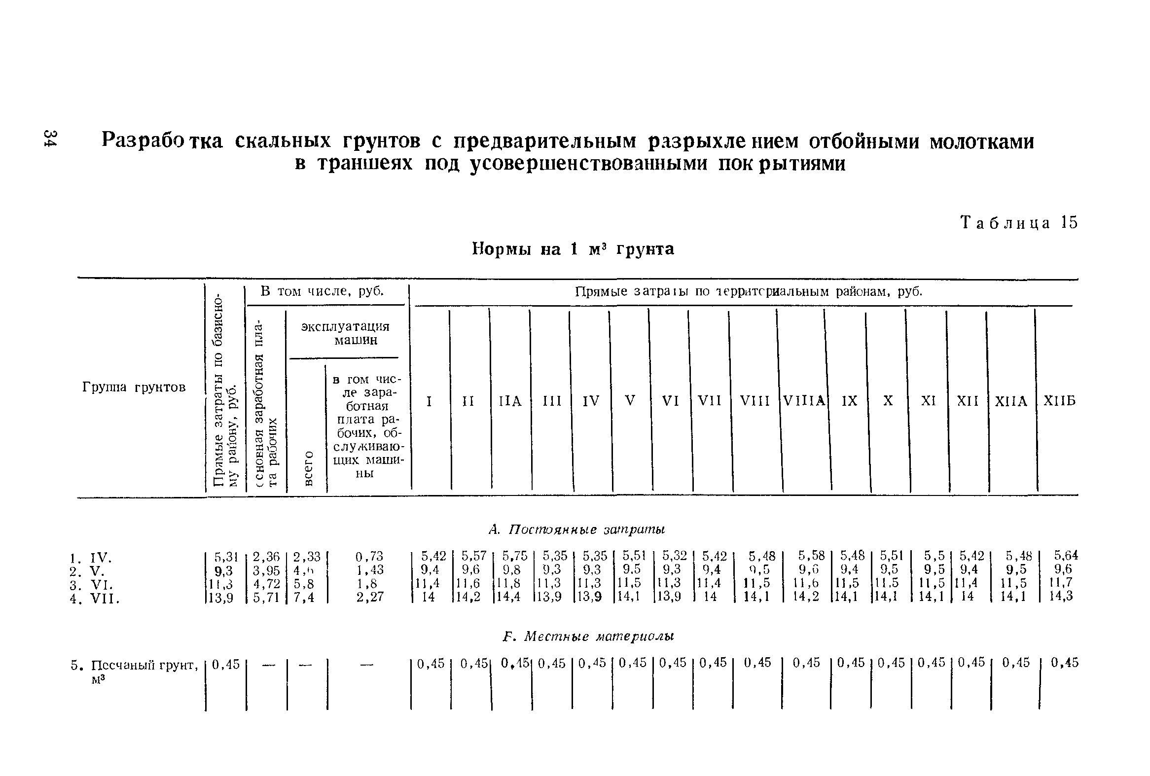 Сборник 11-1