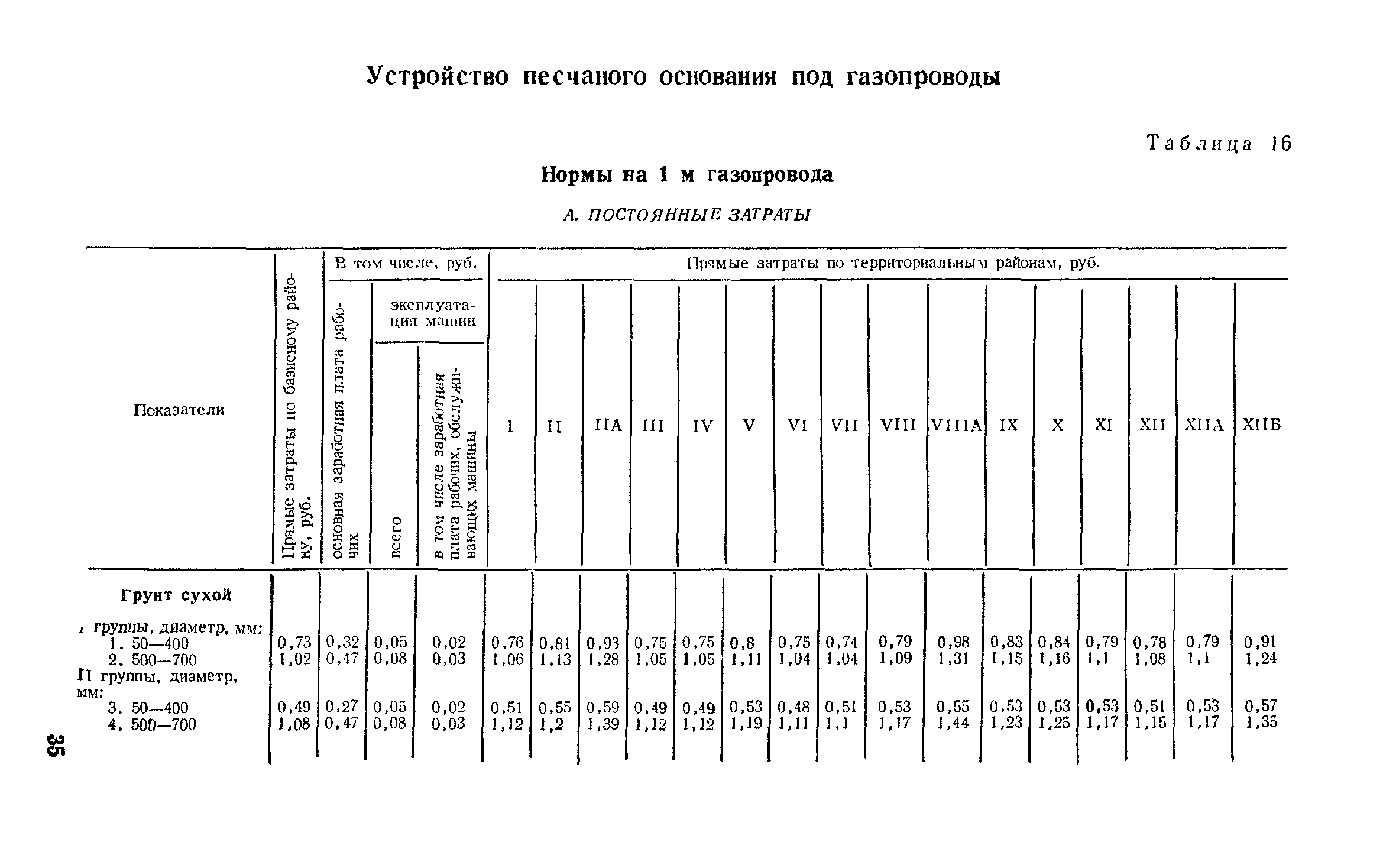 Сборник 11-1