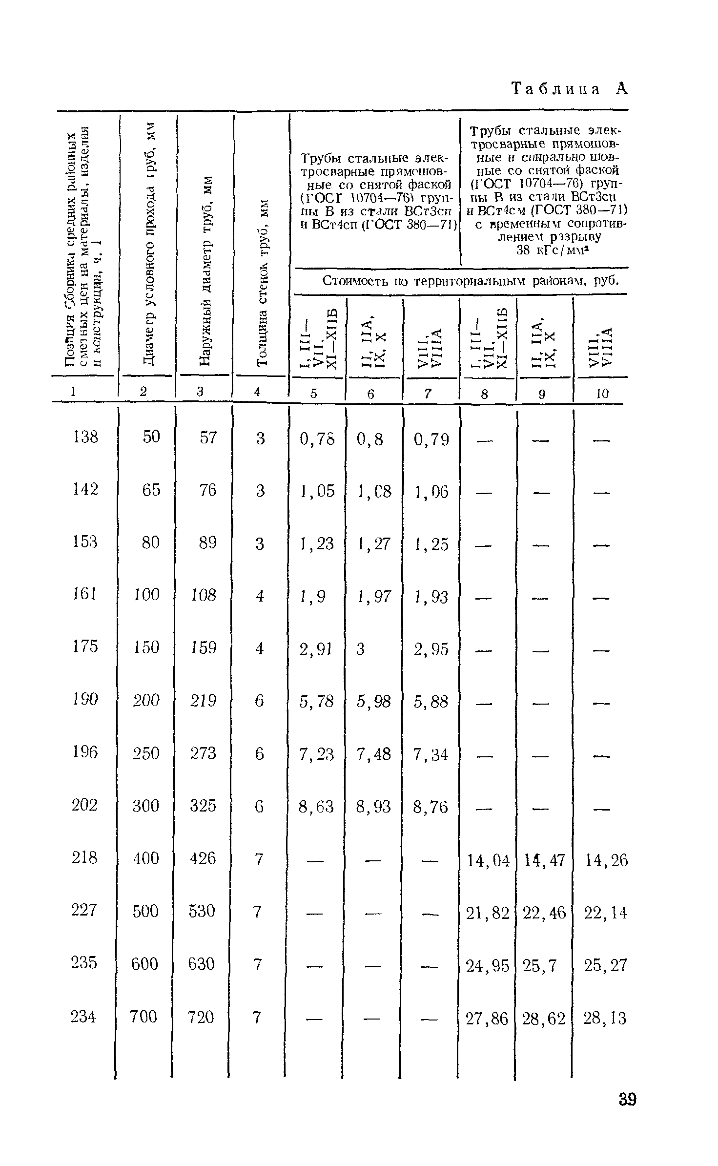 Сборник 11-1