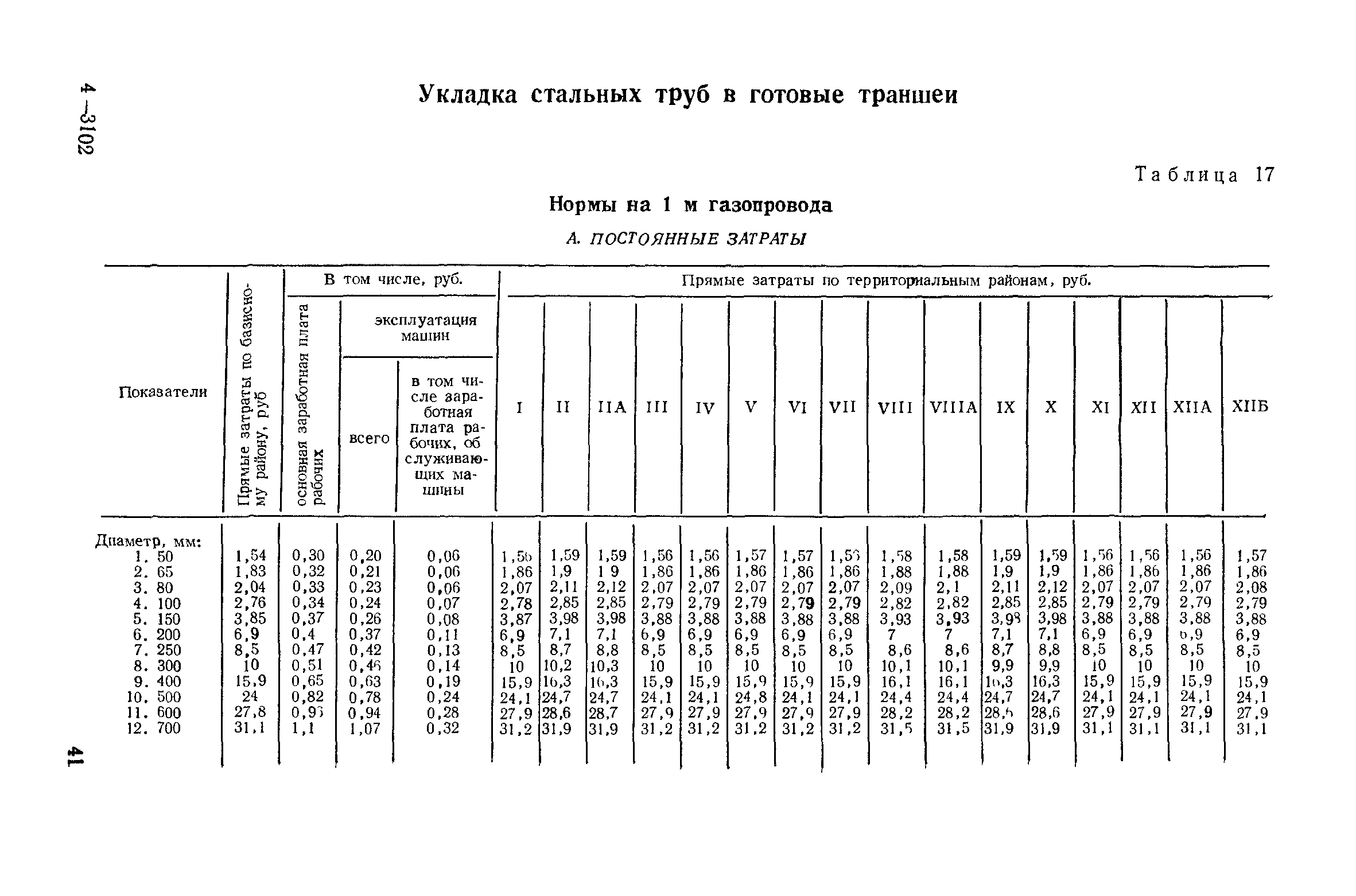 Сборник 11-1