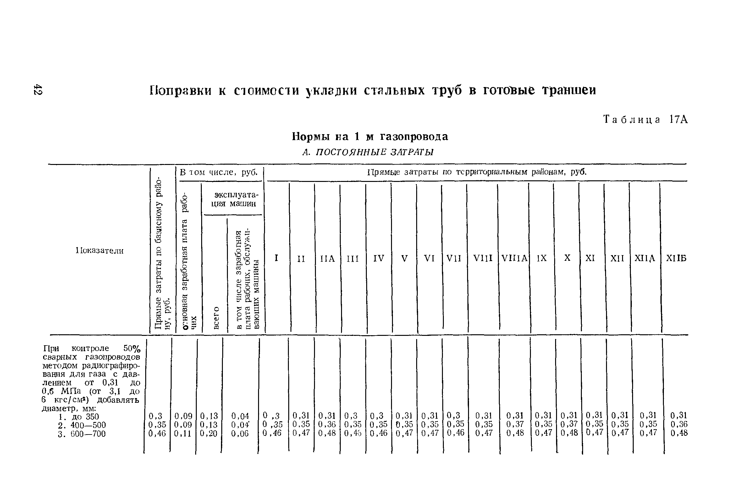 Сборник 11-1