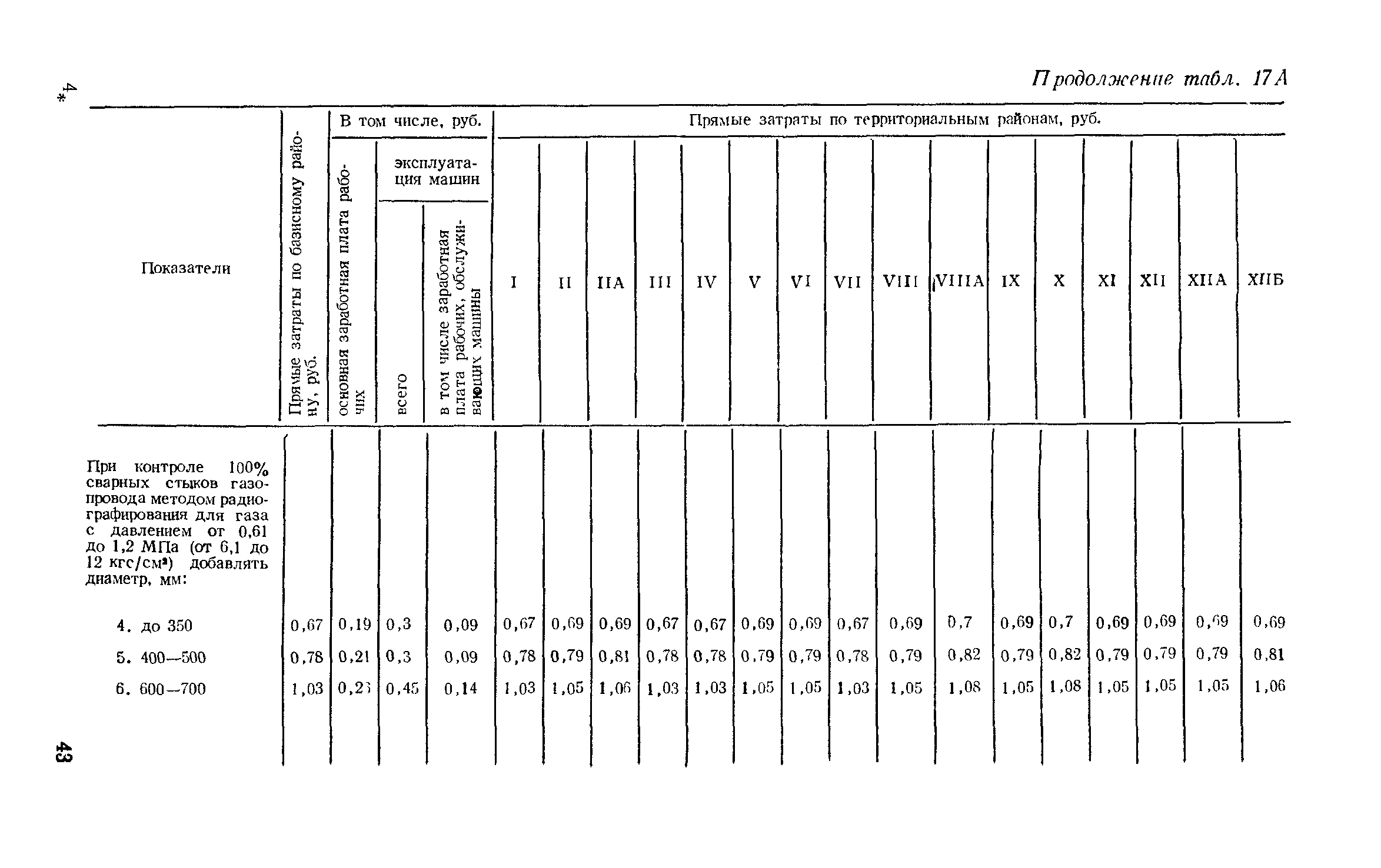 Сборник 11-1