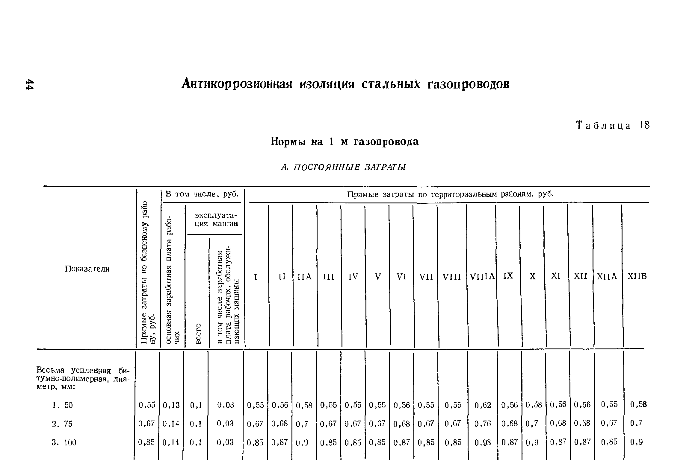 Сборник 11-1