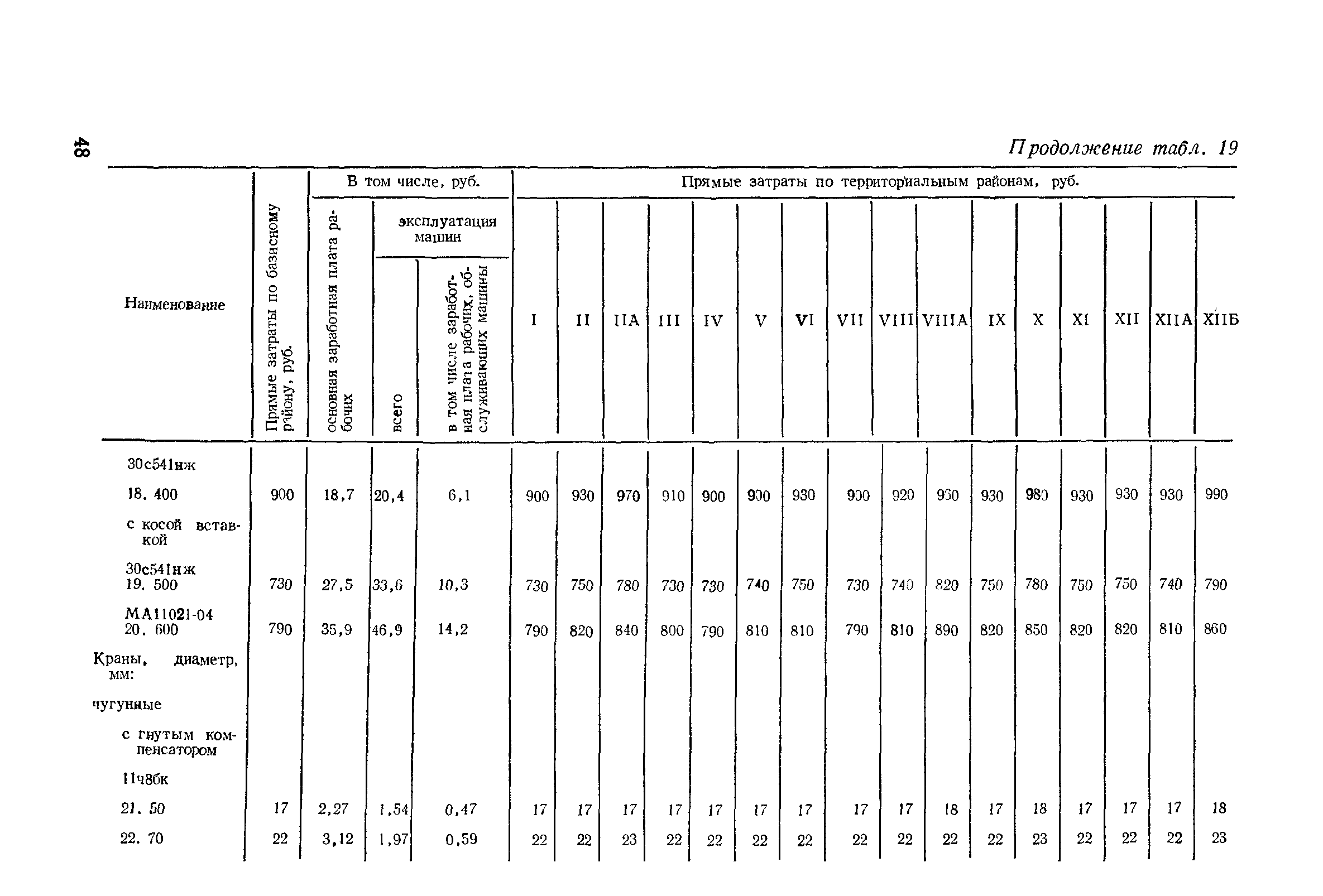 Сборник 11-1